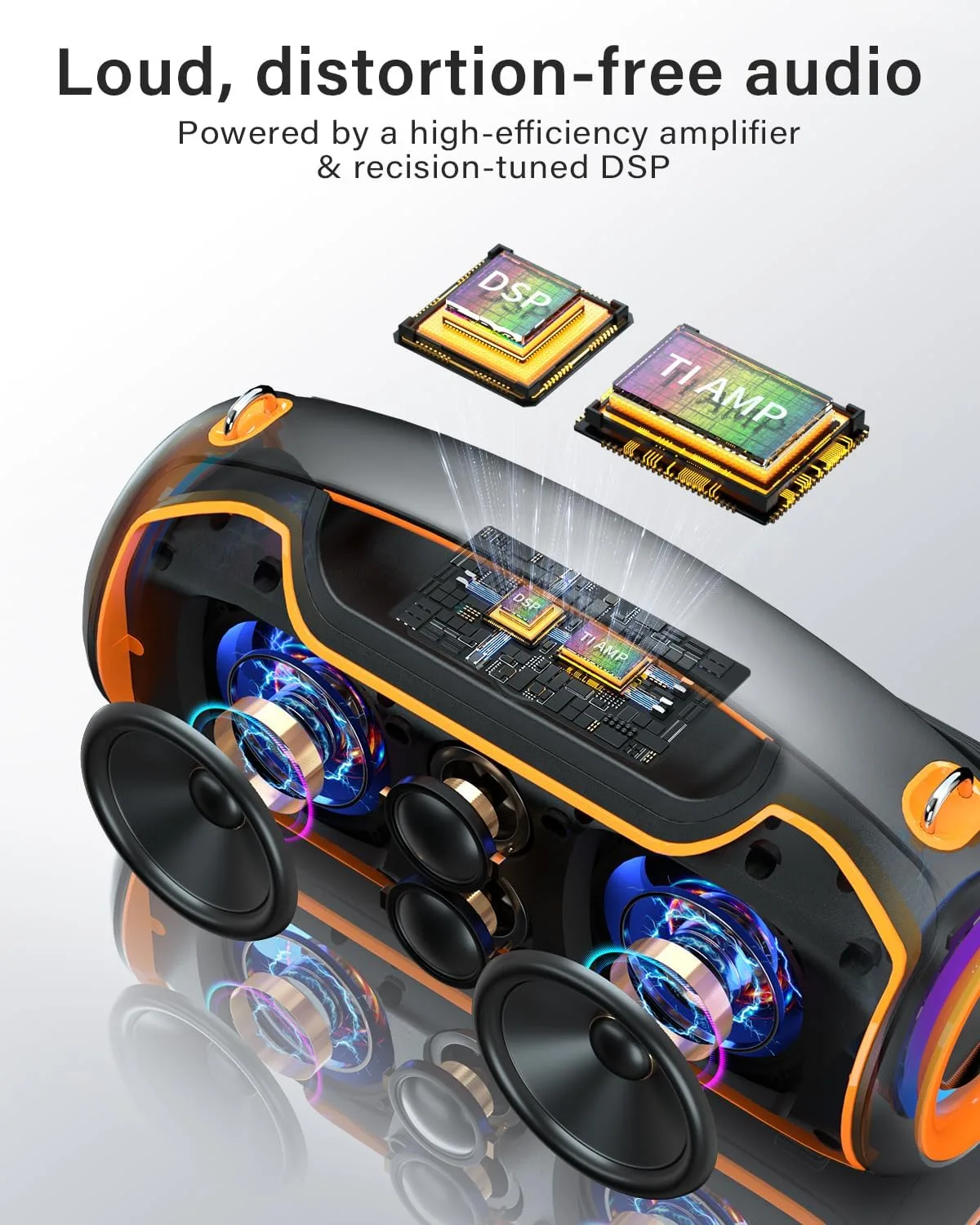 Bluetooth Speaker, 200W Peak Portable Speakers Wireless w/Bass Boost