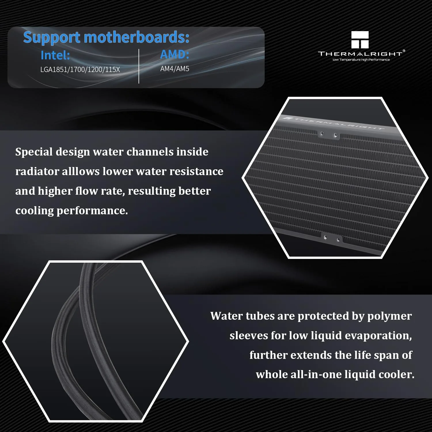 Thermalright Frozen Prism 360 Black ARGB CPU Liquid Cooler,Efficient PWM Controlled Pump 2800RPM,3×TL-E12 Series PWM Fan,Water Cooling Computer Parts,for AM4/AM5,Intel lga1150/1200/1700/1851