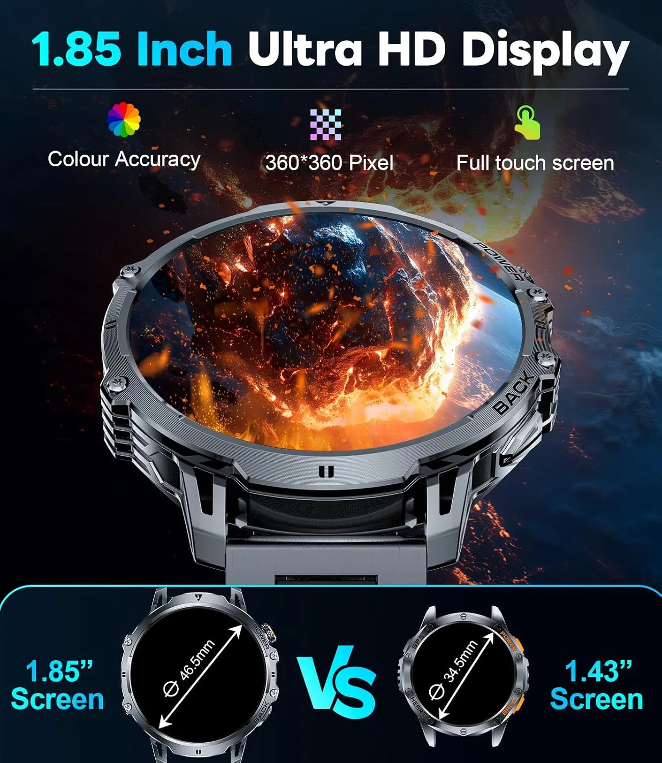 LIGE Military Smart Watches for Men(2 Bands), 1400mAh/1.85" HD Large Screen