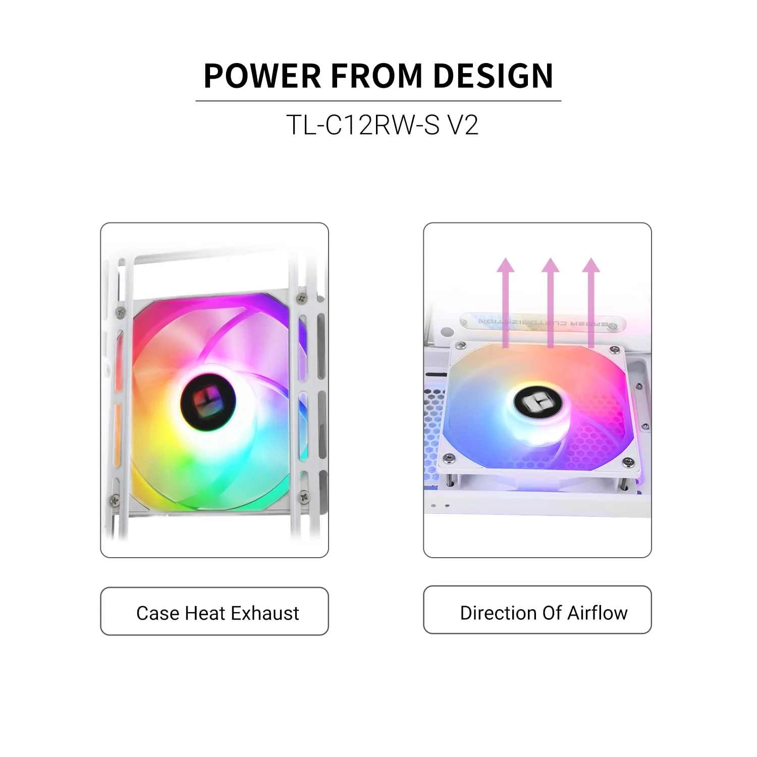 Thermalright TL-C12RW-S V2 CPU Fan 120mm ARGB Case Cooler Fan, 4pin PWM Connector Silent Computer Fan with S-FDB Bearing Included,up to 1500RPM Cooling Fan(White ARGB)