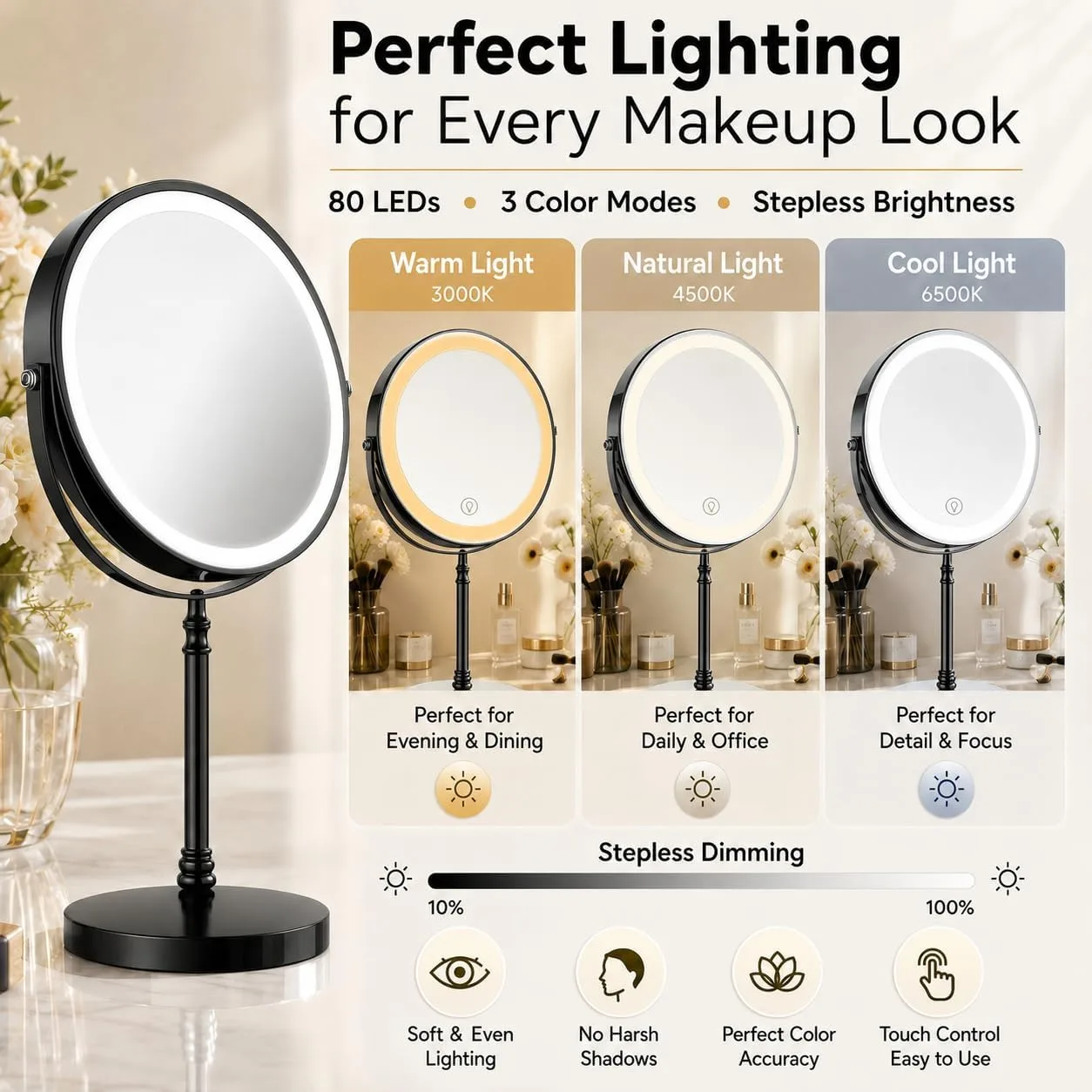 DEIOVWXS Makeup Mirror, Rechargeable Vanity Mirror with 3 Lights, 1X/10X