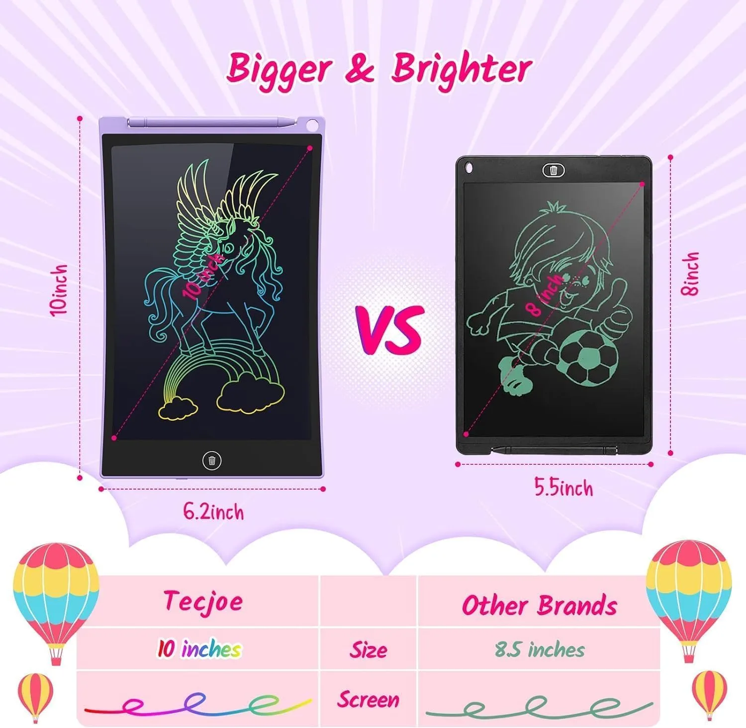 TECJOE 10 Inch 2 Pack LCD Writing Tablet for Kids, Mess Free Drawing Tablet
