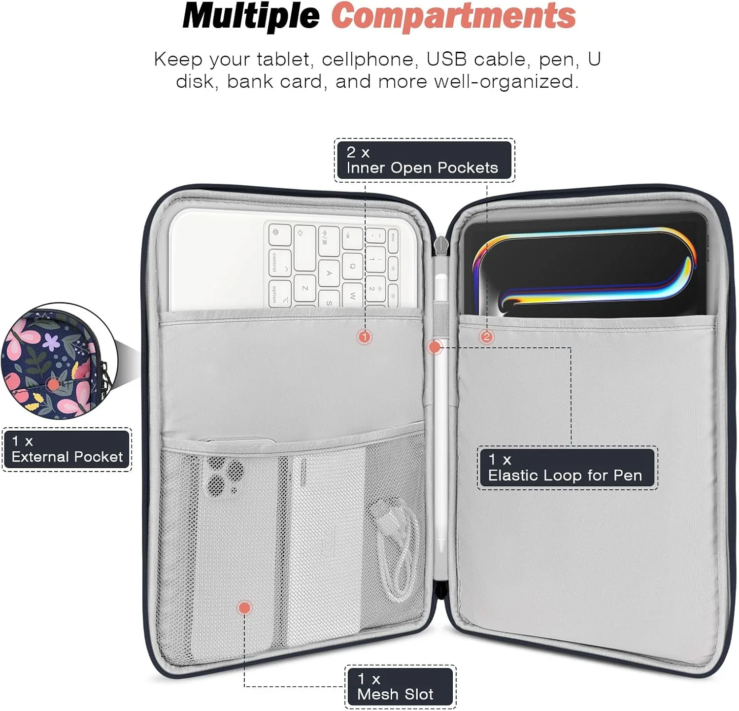 MoKo 9-11 Inch Tablet Sleeve Bag Carrying Case with Accessory Pocket