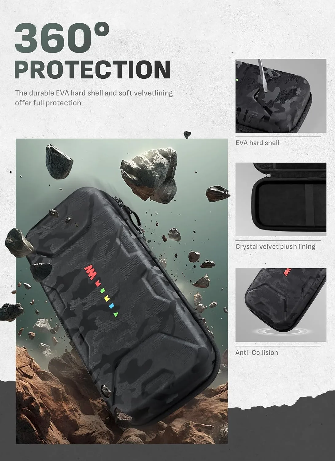 Mumba Carrying Case for Nintendo Switch 2 [Fits Console with Protective Case On][2025 Plus Version] Hard Shell Travel Handbag Pouch with 12 Game Card Slots, Large Capacity for Accessories (Stealth)