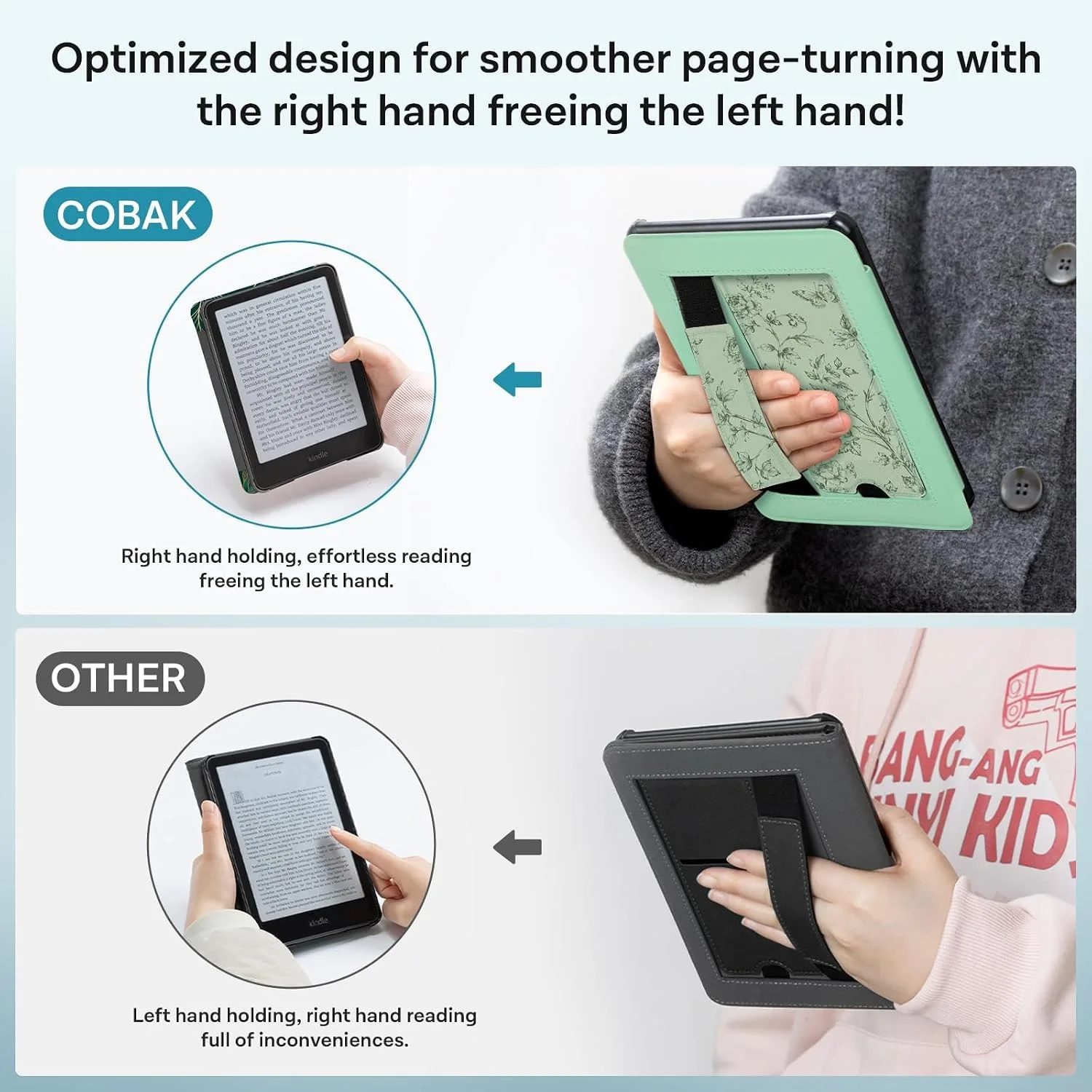 CoBak Case for 7" Kindle Paperwhite 12th Gen 2024 and Kindle Colorsoft