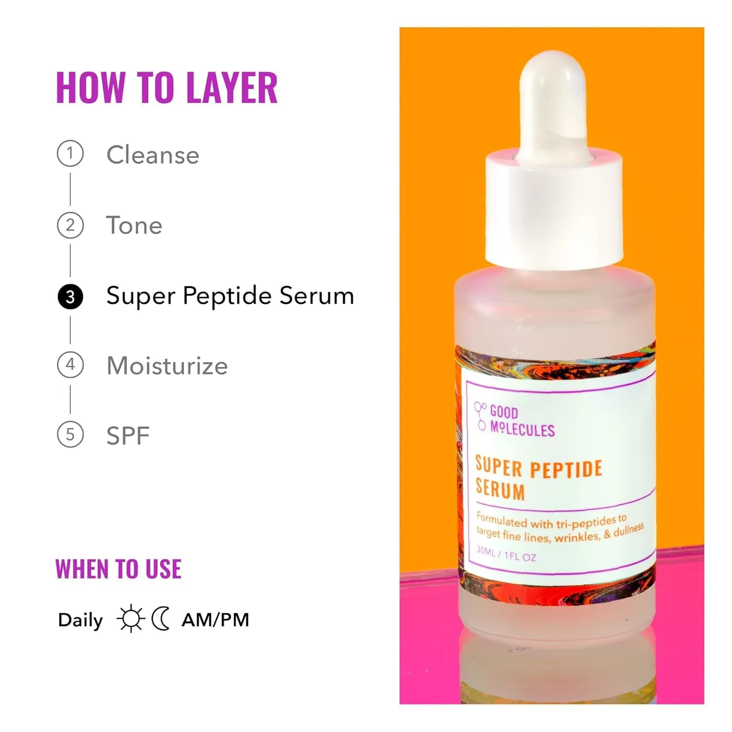 Good Molecules Super Peptide Serum Pack 3 – 1 fl oz / 30 ml Each | Lightweight Facial Serum with Peptides & Copper Tripeptides, Water-Based Skincare