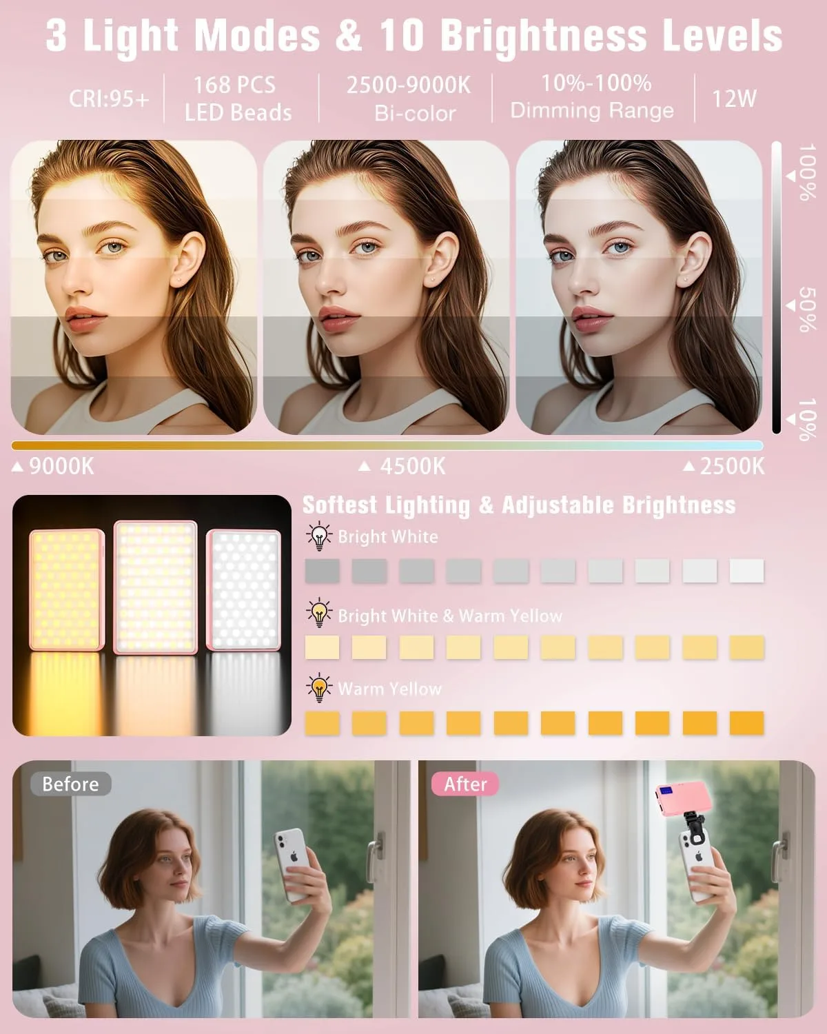 168 LED Selfie Light for iPhone, Phone Light, 3000mah Rechargeable Picture Light Clip Portable Lights for Phone, Camera, Laptop, iPad, 3 Lights Modes for Makeup, Video Conference, TikTok, Vlog (Pink)