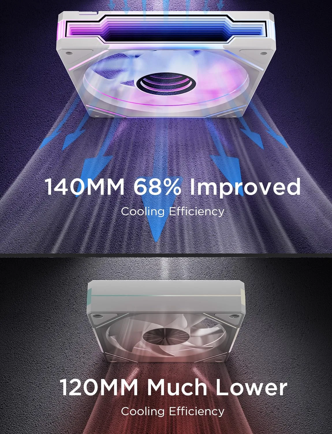 AsiaHorse Amici 140mm ARGB PC Case Fan, HDB Bearing Fan with ARGB Lighting, Fan Speeds Up to 2000 RPM, Compatible with Motherboard Aura SYNC (Enhances PC Case Aesthetics)