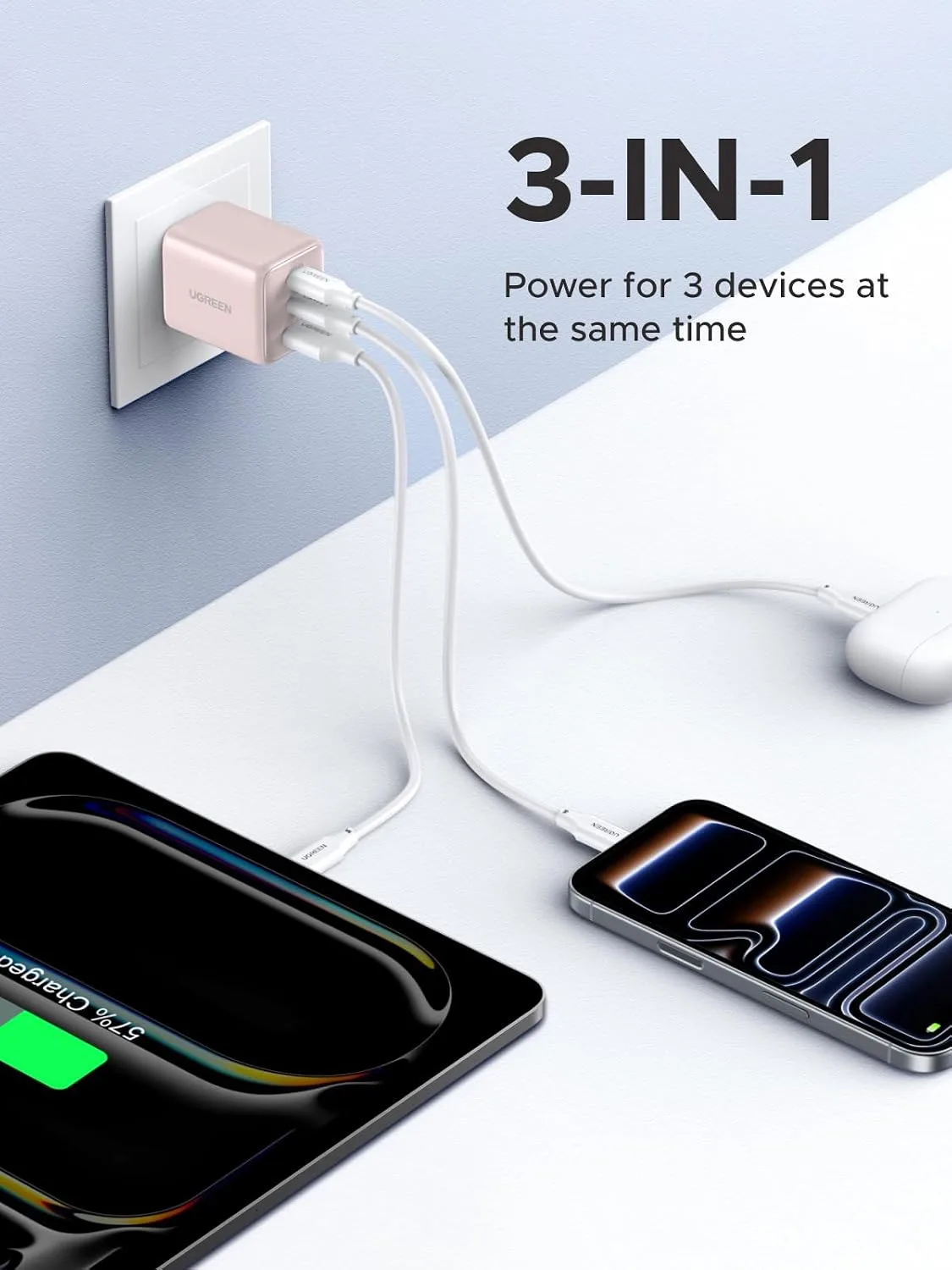 UGREEN 3-Port 30W USB C Charger Block, GaN II Type C Fast Charging, Pink