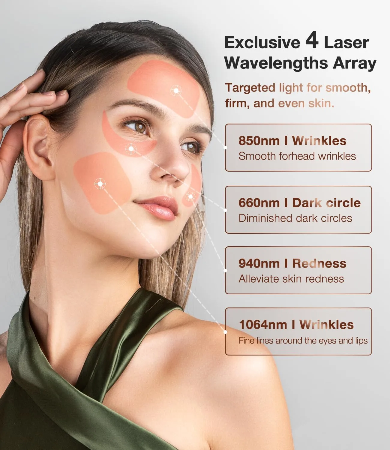 JOVS 4D Laser Therapy Mask, Red Light Therapy Mask for Face with 4 Wavelengths