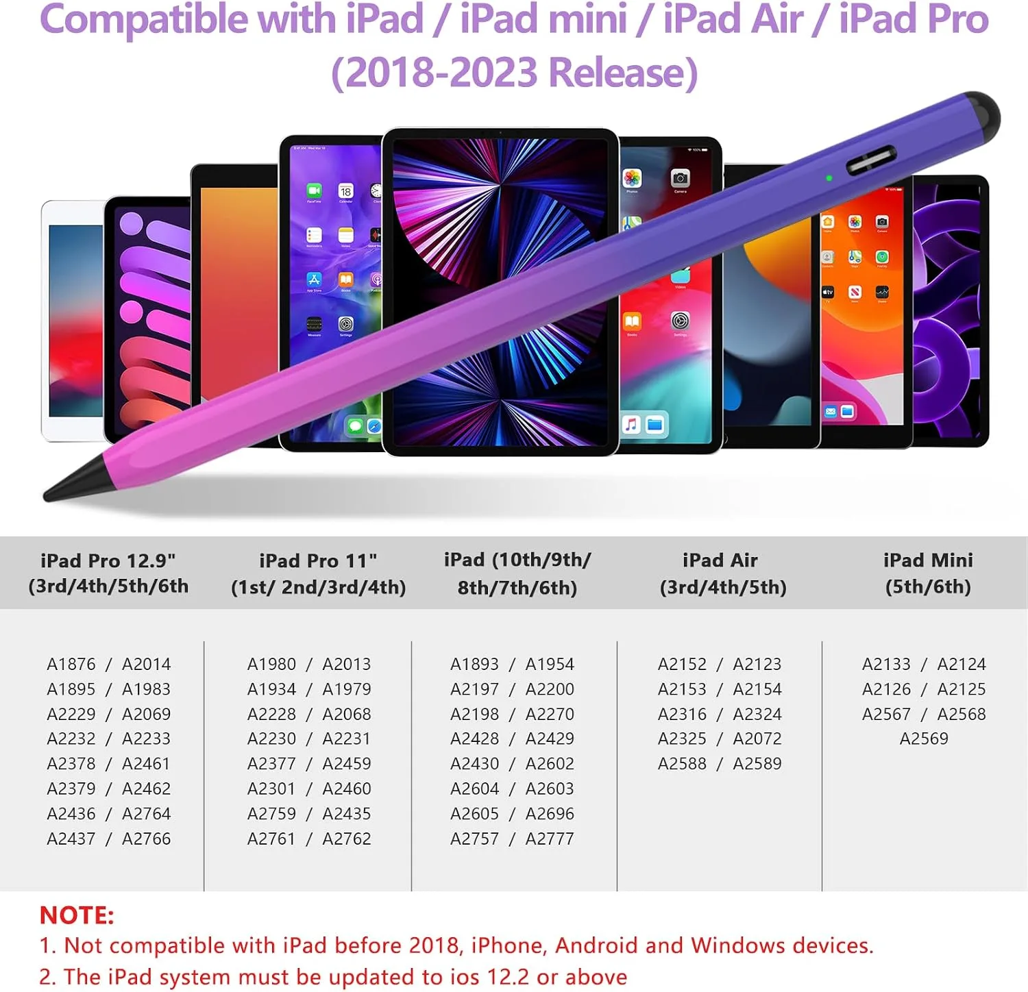 COO Stylus Pen for iPad Pro Air Mini 2018-2024, Palm Rejection Fast Charge