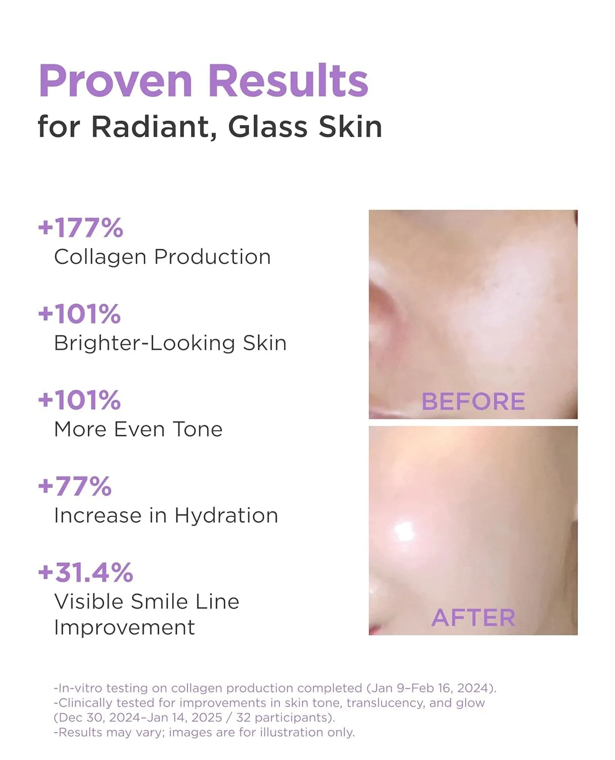 AROCELL Mask Variety Pack | Hydrating Collagen + Wrinkle Care + Anti-Aging + Brightening | Korean Bio-Engineered Collagen Mask Starter Kit