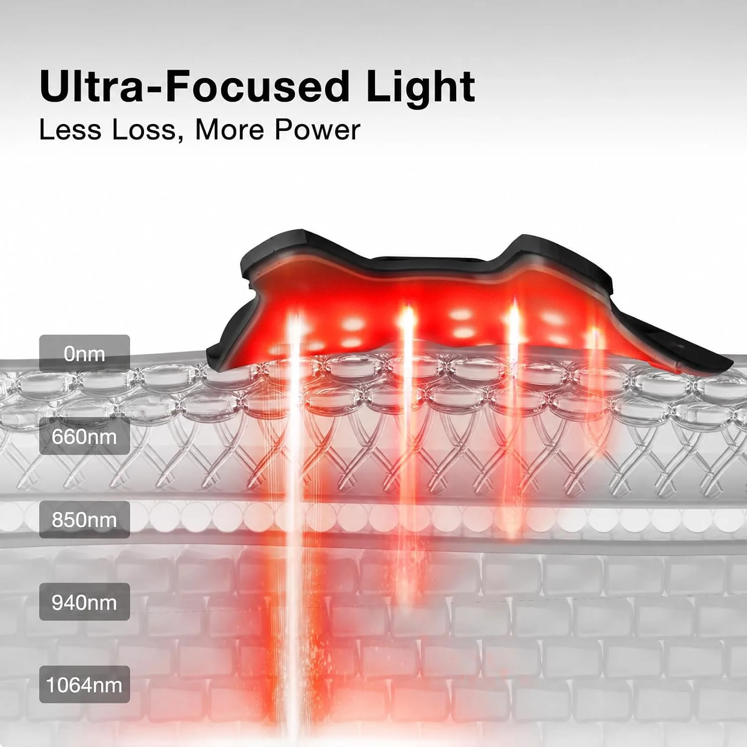 JOVS Red Light Therapy Mask for Face, LED Light Therapy 4D Laser Mask