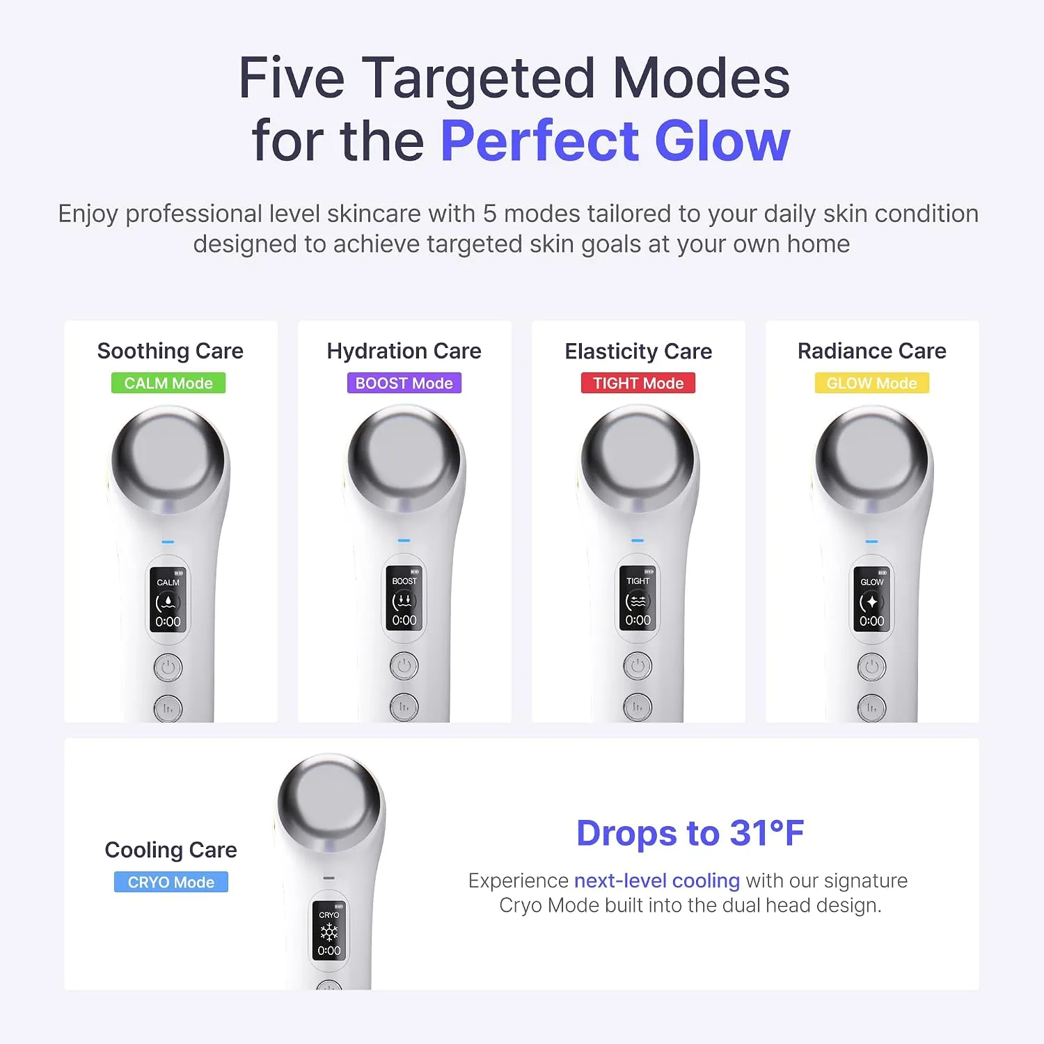 Cryo Sonic Pro with Gel Cream | Glow Skin Set