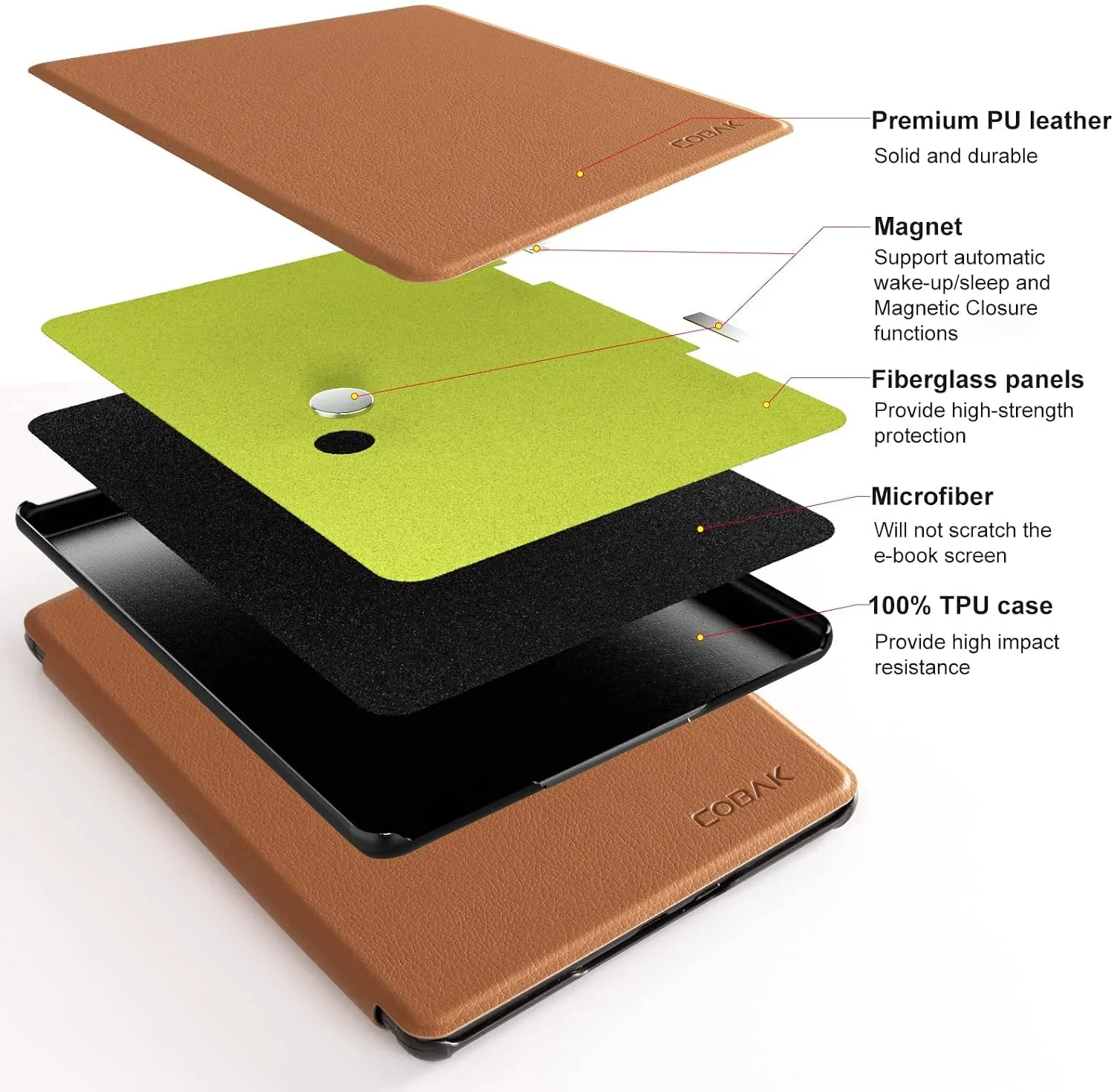 CoBak Case for All New 6 Inch E-Reader 2024 and 2022 (11 Generation) - PU Leather Smart Cover, Auto Sleep and Wake,Lychee Brown