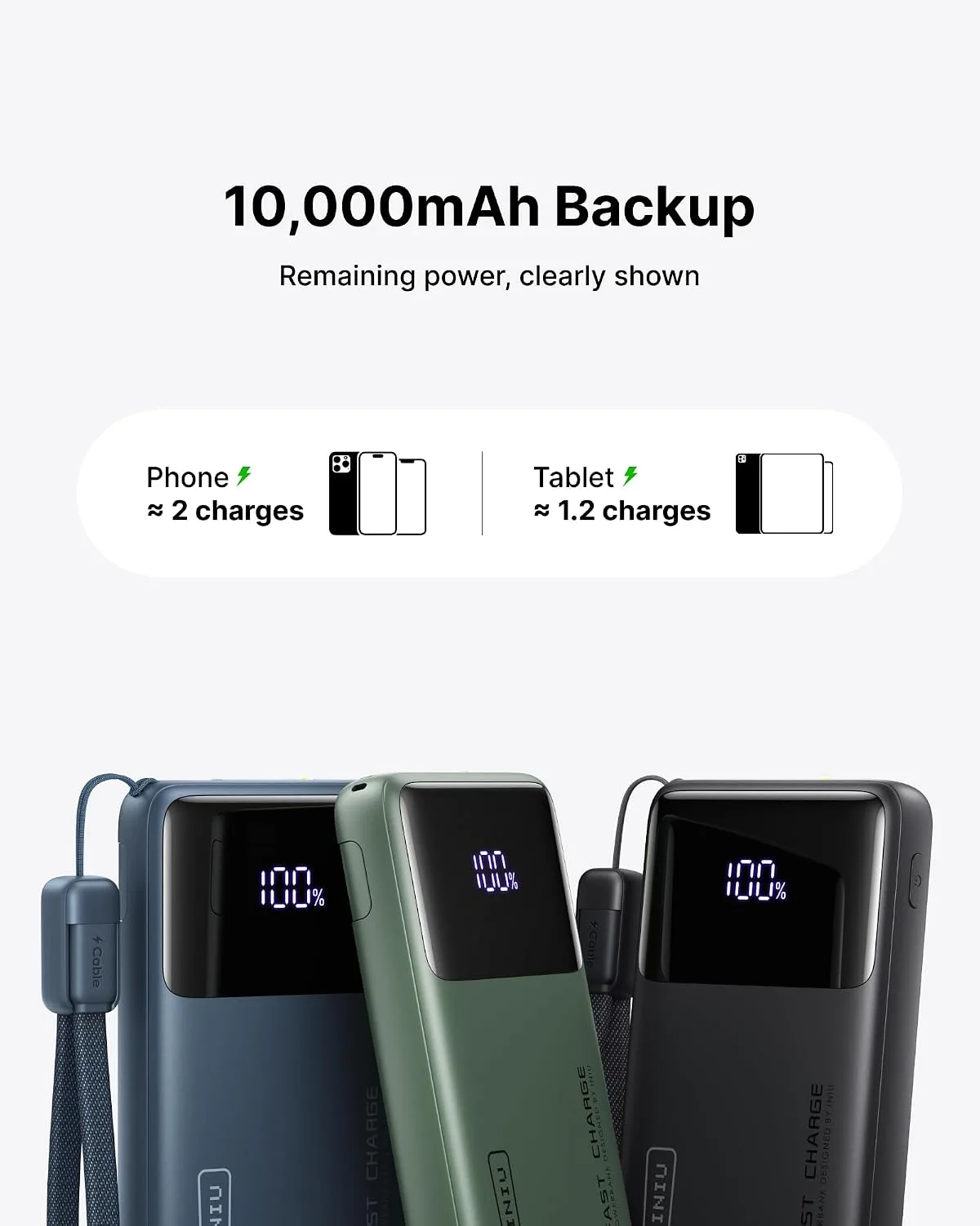 INIU Power Bank, Compact 10000mAh 45W PD Fast Charging Portable Charger