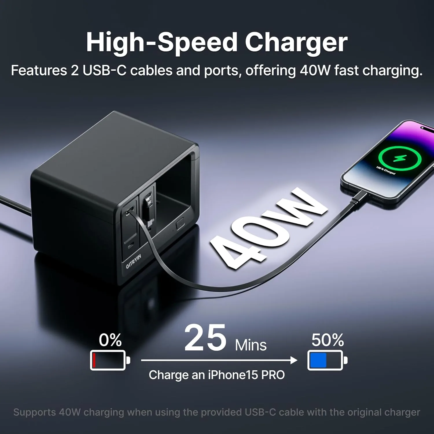Gitryin 10-in-1 Desktop Charging Station, 6 AC, 80W Retractable GaN Charger