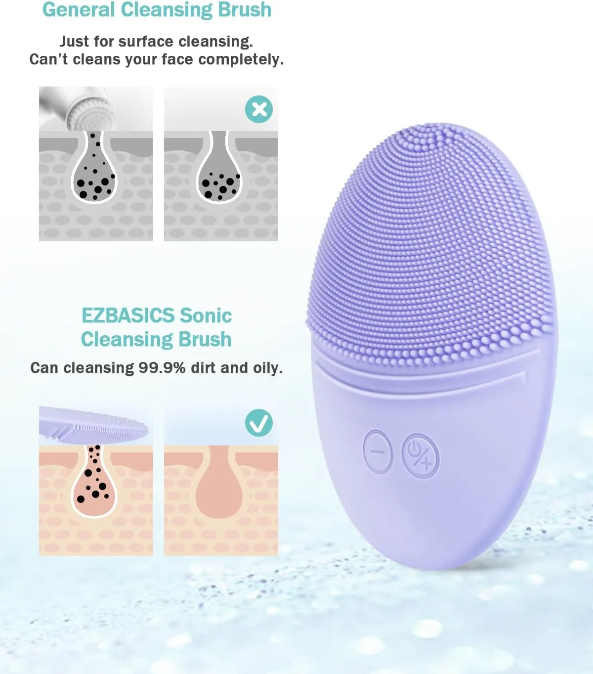 EZBASICS Silicone Facial Cleansing Brush, IPX7 Waterproof, Violet
