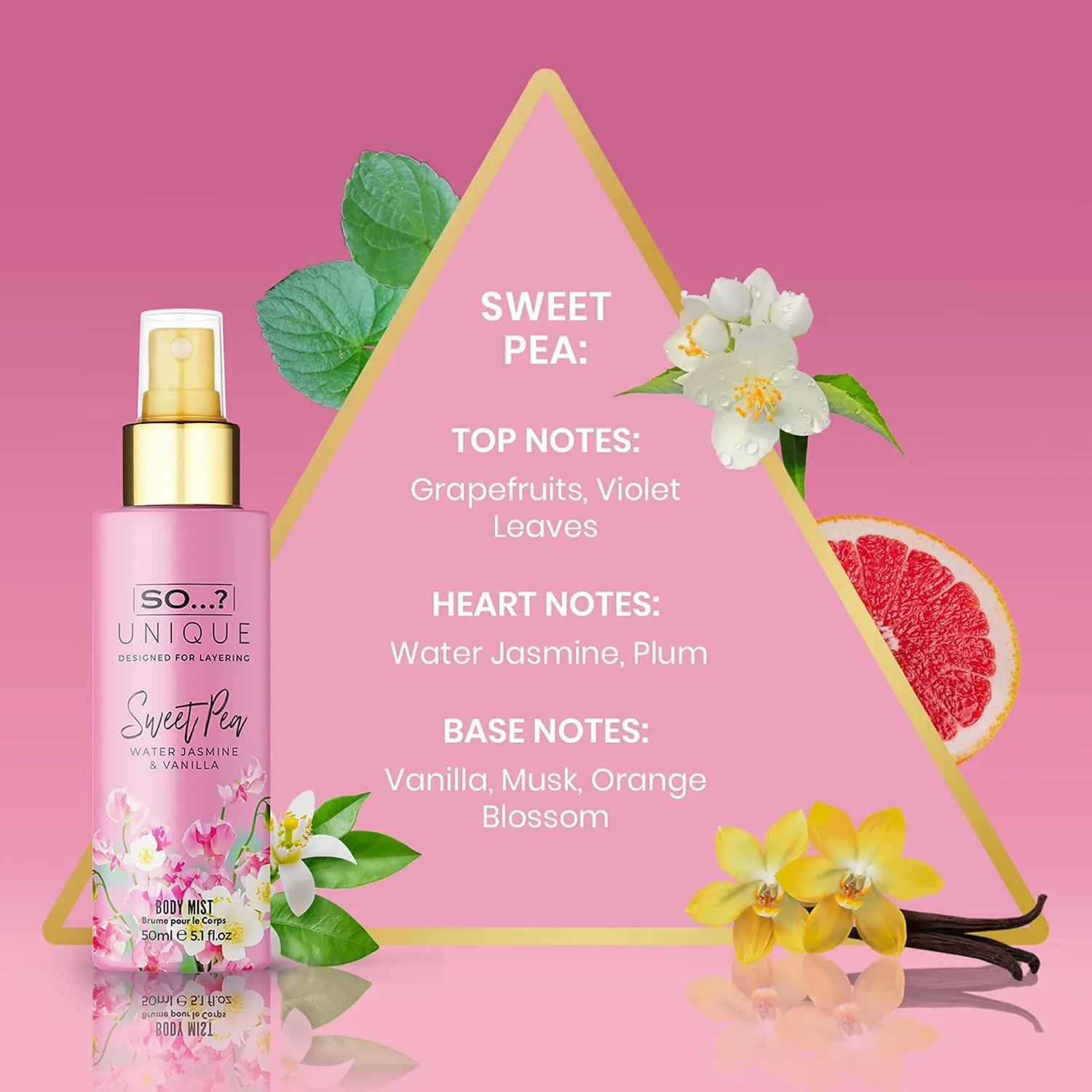 So...?…? Unique Body Mist Set, 4 pcs