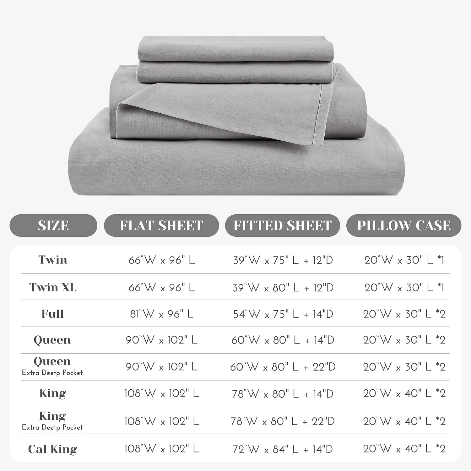 Comfort Spaces 100% Cotton Percale Sheets Queen Sheet Set 4 Piece, Grey