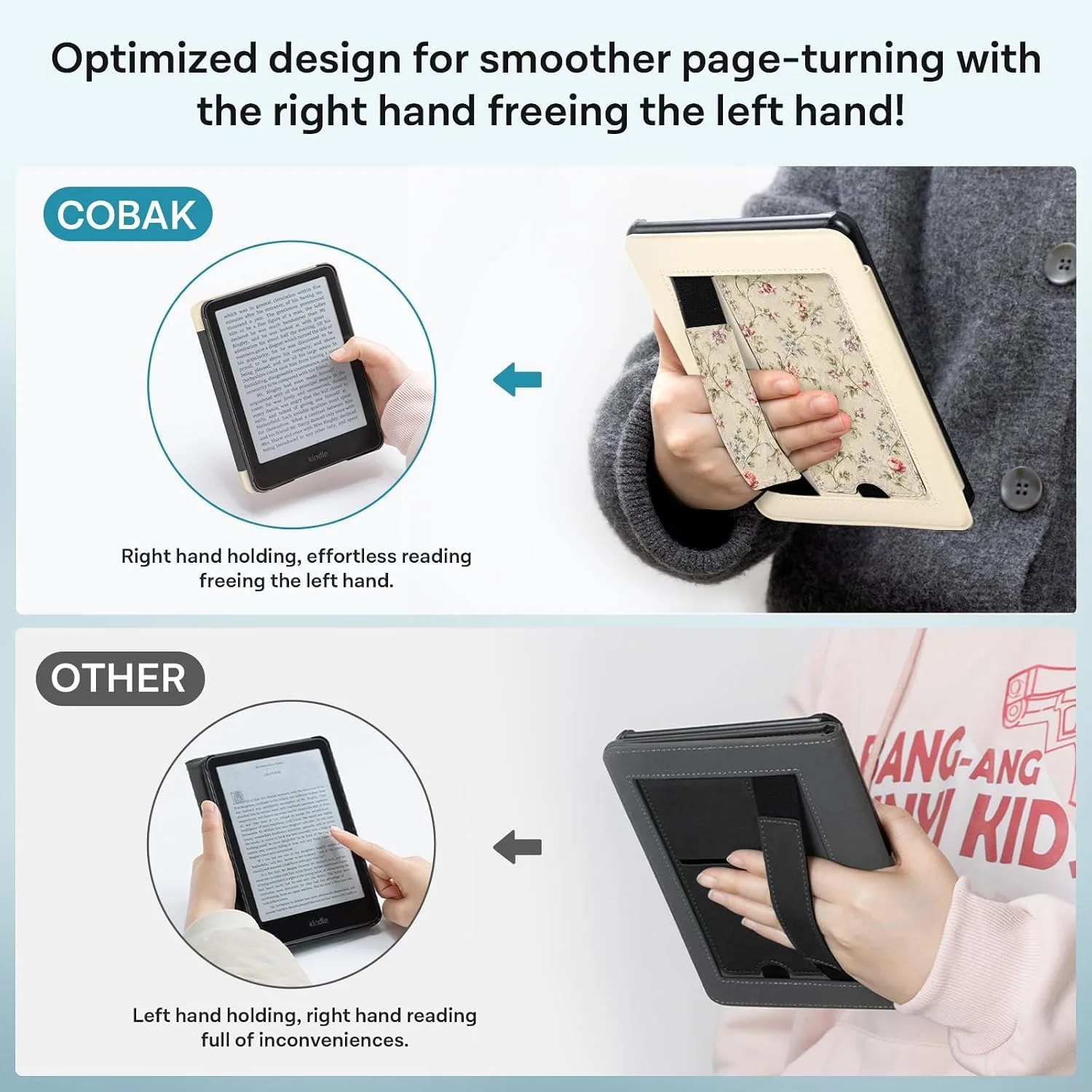 CoBak Case for 7" Kindle Paperwhite 12th Gen 2024 and Kindle Colorsoft