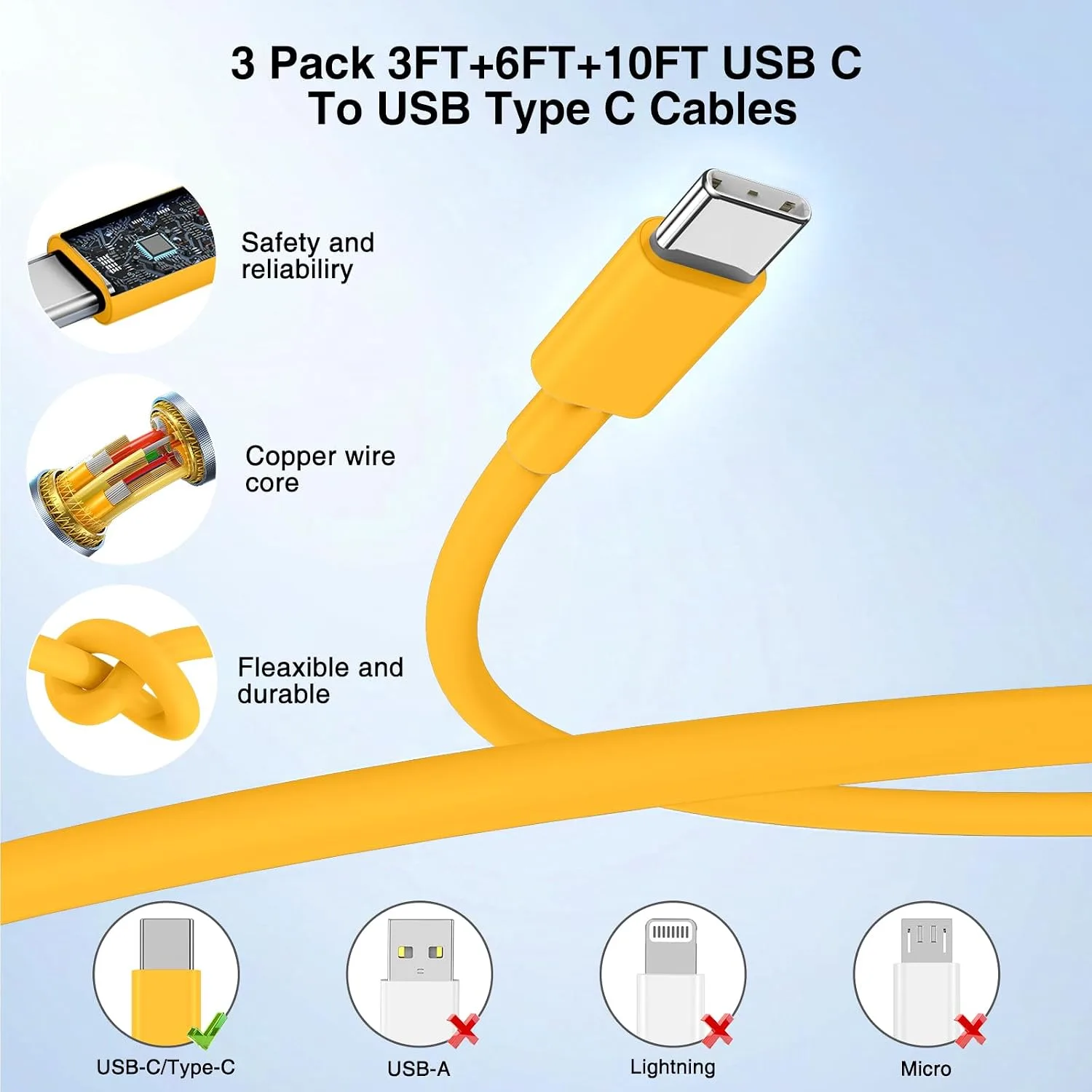 60W USB C Quick Wall Charger Block for Galaxy S26 Android Phones, 3Pack Super Fast Charger Adapter with Bulk 3/6/10FT Long USB C Charging Cable Cords for Samsung Galaxy S26+/S25/S24/S23 Ultra