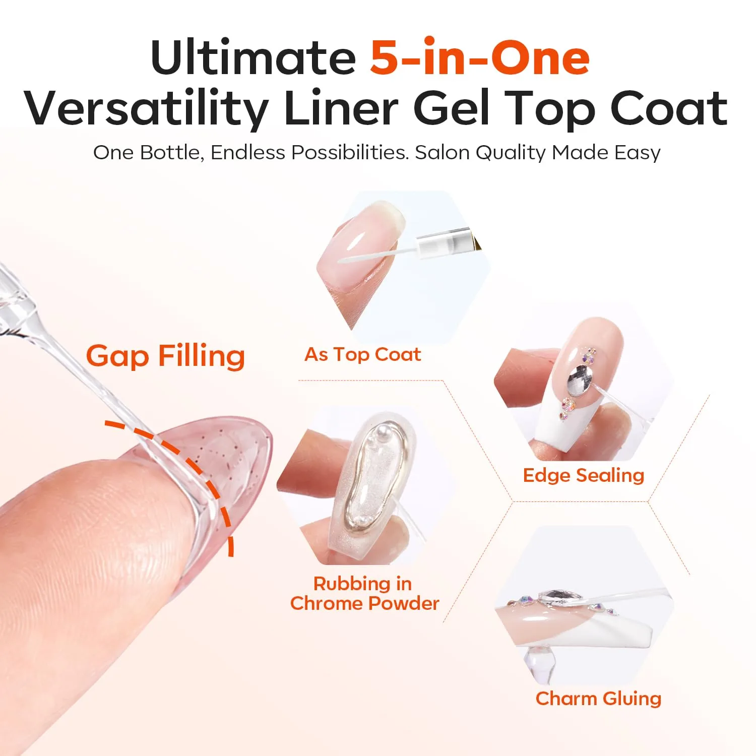 modelones Clear Liner Gel Top Coat Nail Polish for Fine Designs, No Wipe