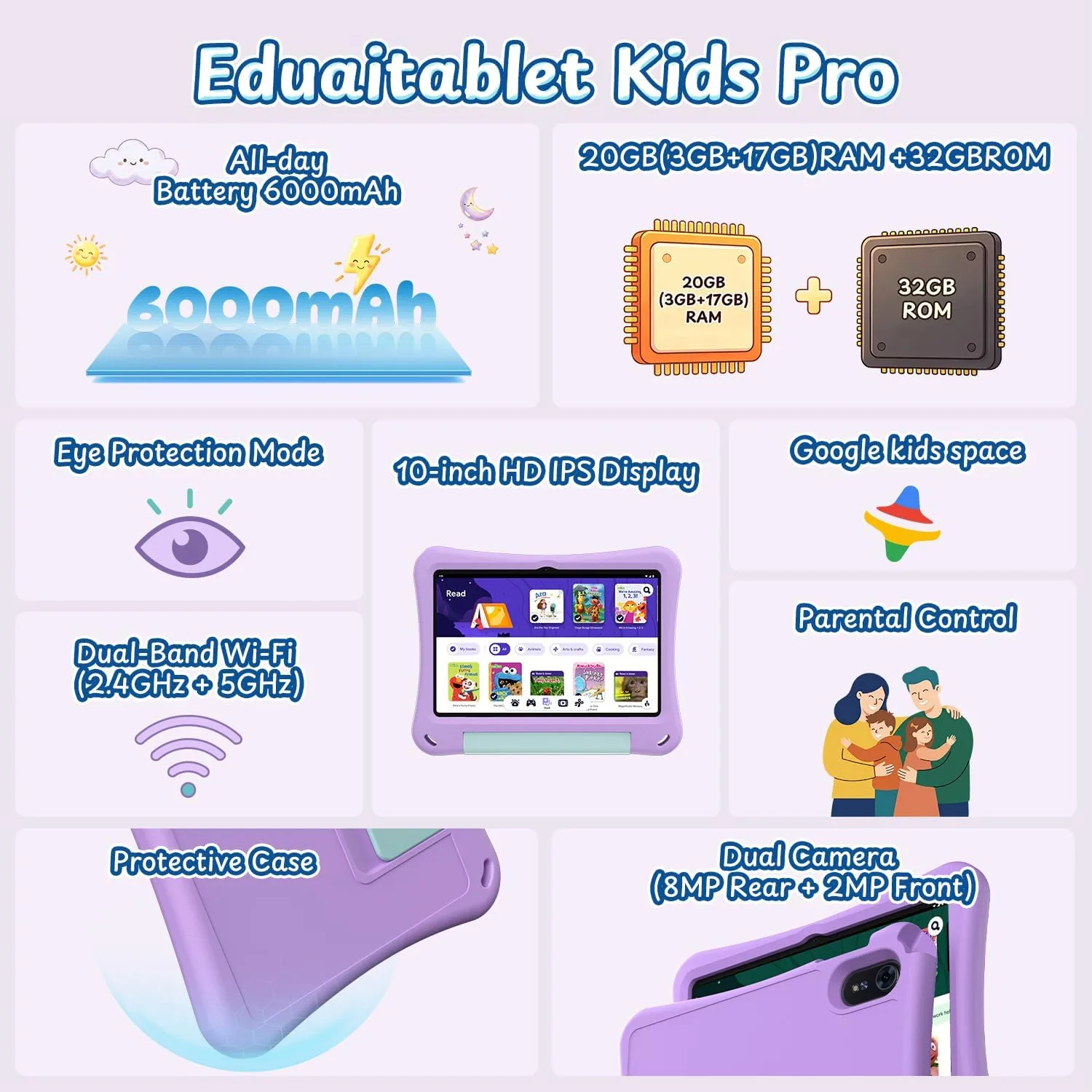 Kids Tablet 10 Inch, Android 16 Tablet with Parental Controls, EVA Case