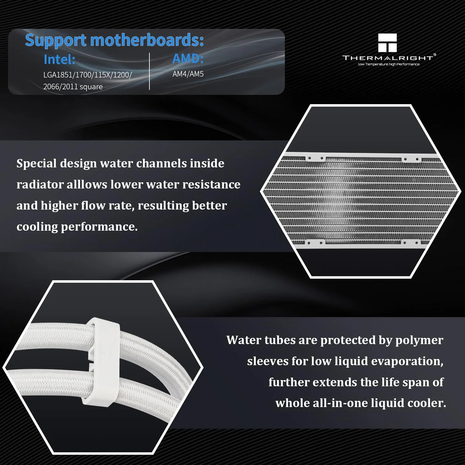 Thermalrlght Trofeo Vision 360 ARGB White CPU Aio Cooler,CPU Water Cooling System,6.86inch IPS Long Screen with 1280x480 Resolution,for AM4/AM5,LGA1851/1700,Magnetic Screen is not Limited