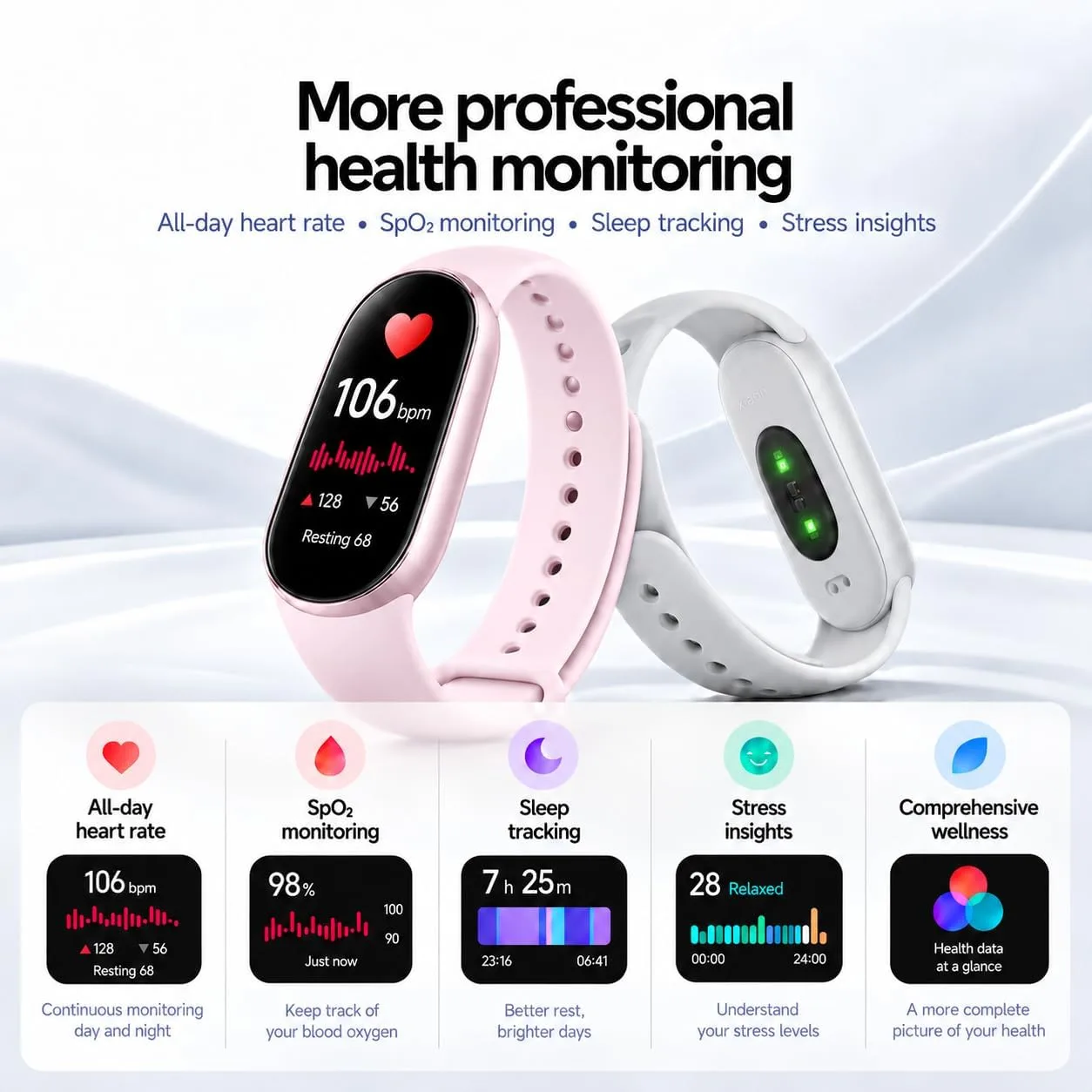 Xiaomi Smart Band 11 (2026) Fitness Tracker Black, 1.72" AMOLED Screen, 5ATM Waterproof, Heart Rate & SpO2Monitor, Sleep HRV, 150+ Sports Modes, 21-Day Battery, Android & iOS Compatible (Silver)