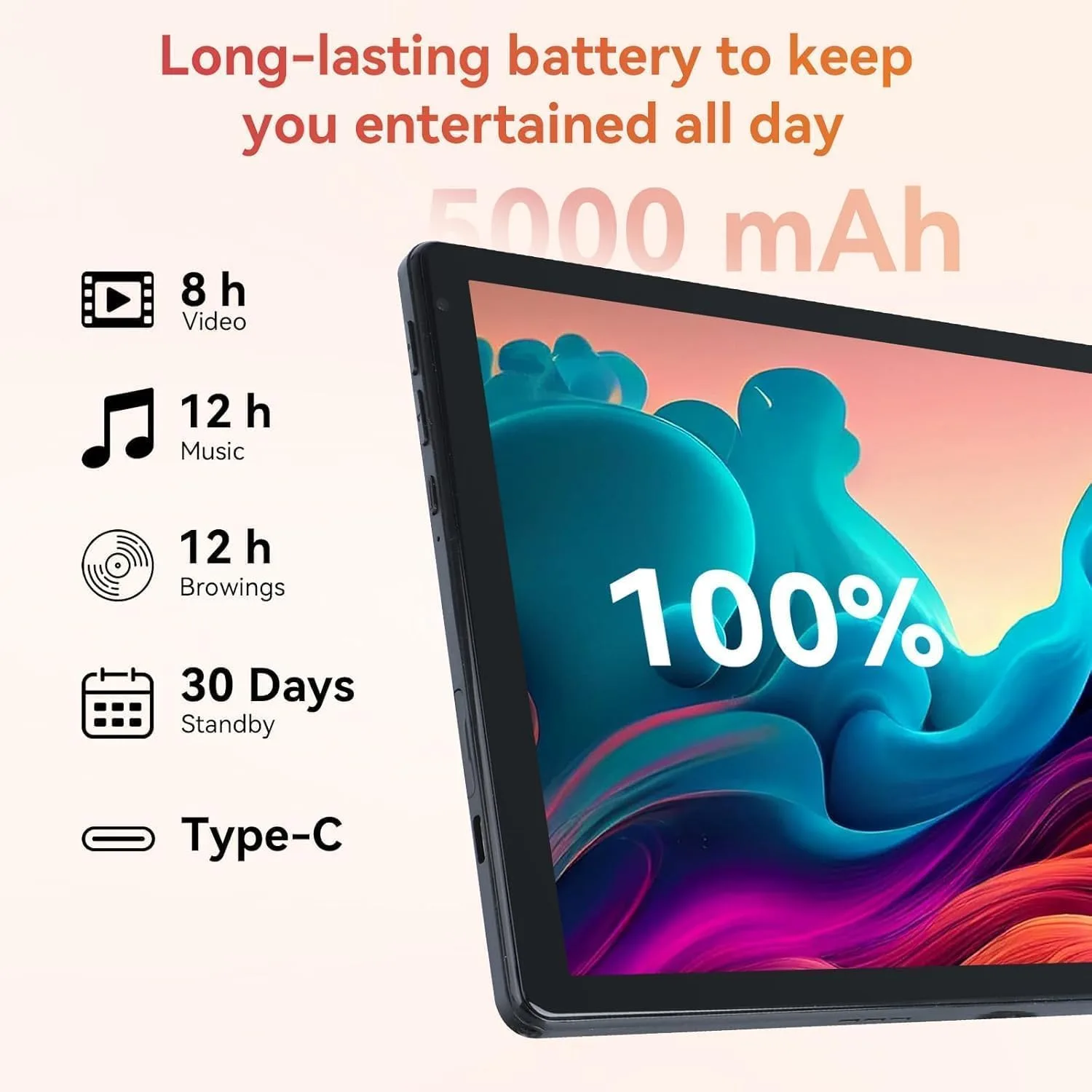 Android Tablet 10.1 inch with Octa-Core Processor, 24GBRAM+128GB Storage