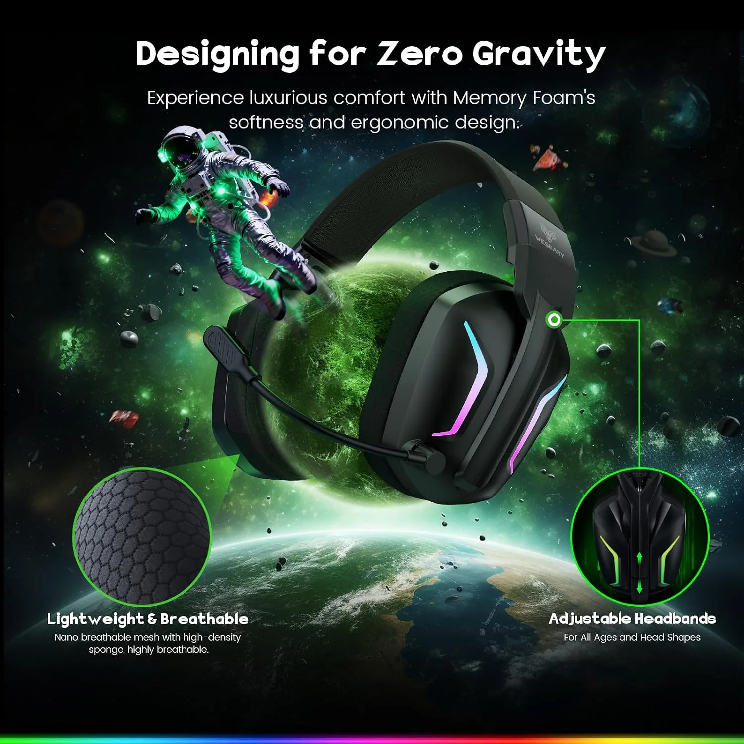 WESEARY Wireless Gaming Headset for PS5, PS4, PC, Switch| 20ms Low Latency