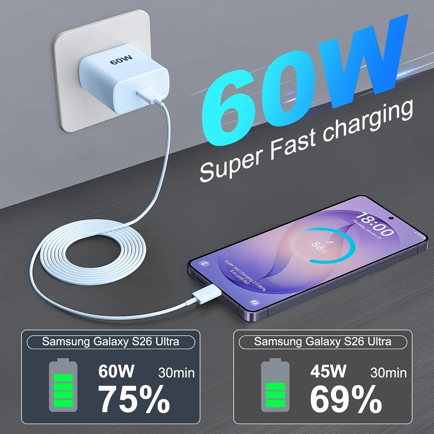 Super Fast Charger Type C 60W USB C Fast Charger Block with 10FT Extra Long Type-C Charging Cord-Super Fast Charging 3.0 for Samsung Galaxy S26 Ultra/S26/S26+/S25 /S24/S23 Ultra-Blue