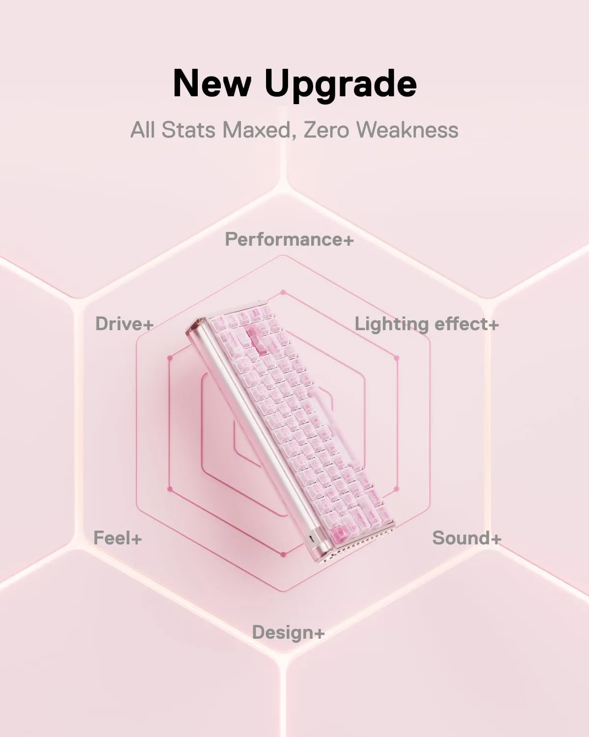 MelGeek MADE68 Pro+ Wired Hall Effect Magnetic Gaming Keyboard | 65% Layout