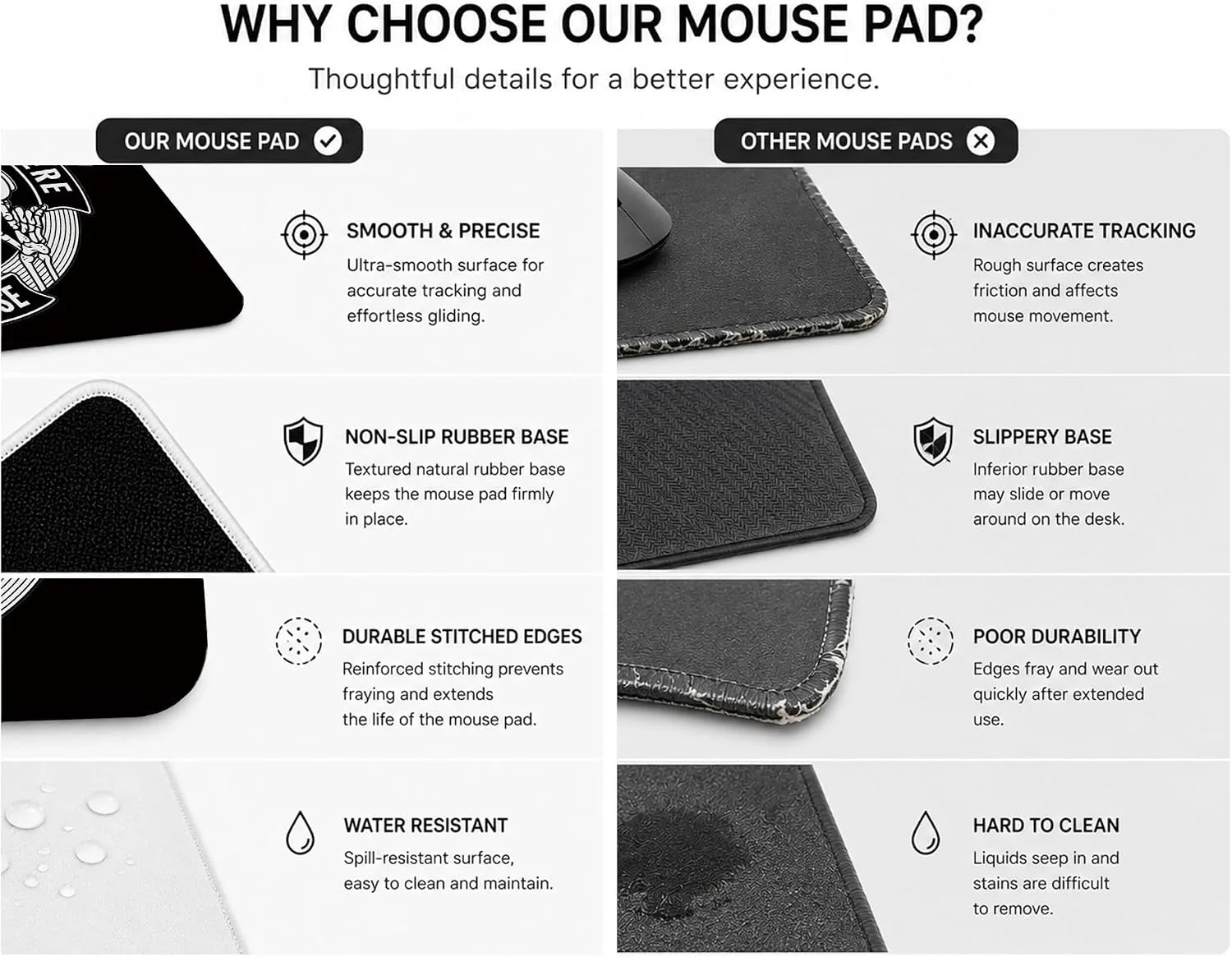 HONLUNG Gothic Mouse Pad,Funny Skull Mouse Pads,Hang in There it Gets Worse Mousepad for Home Office Workplace Desk Accessories Computers Laptop, 9.4 x 7.9 Inch