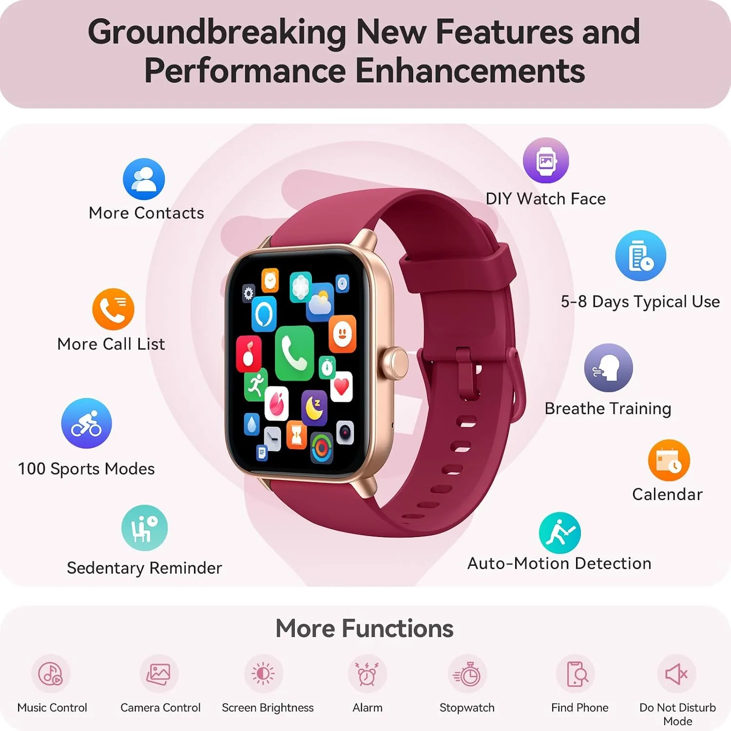 Gydom Smart Watch for Women Android & iPhone, Alexa Built-in, 1.8" Smartwatch with Heart Rate/SpO2/Sleep Monitor, IP68 Waterproof Activity Fitness Tracker, 101+ Sports Mode, Red