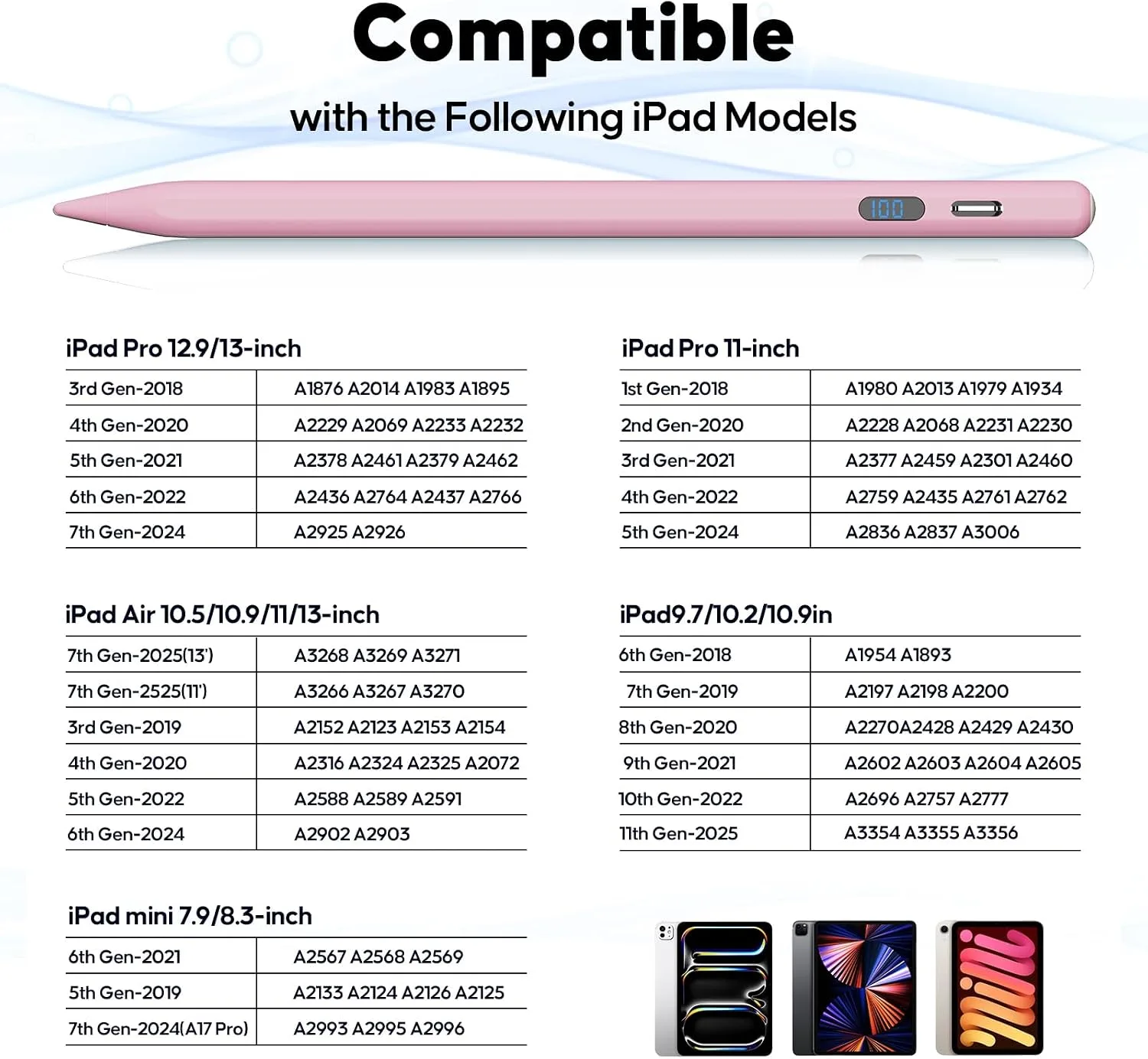 A-PCE iPad Pencil 2018-2026, Fast Charging Stylus with LED Display, Pink