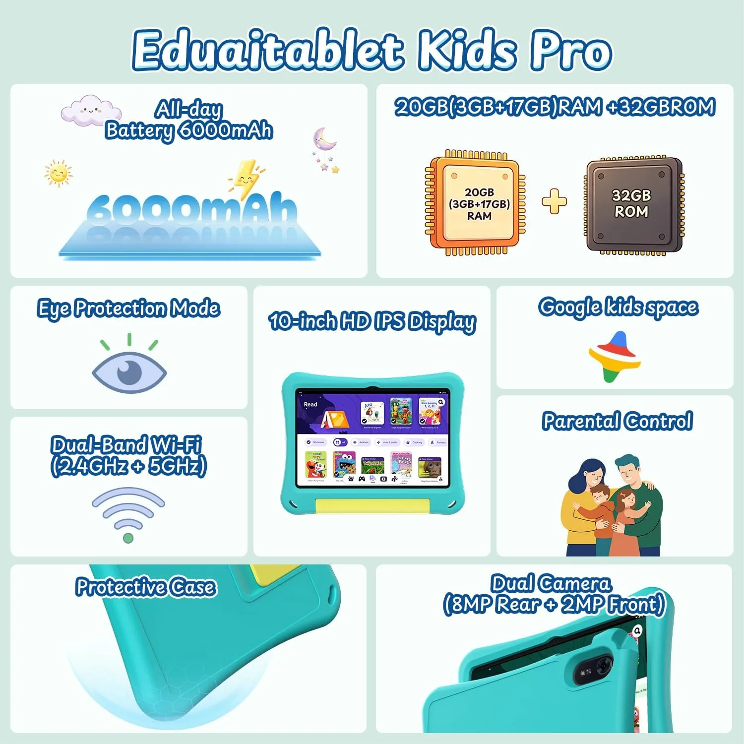 Kids Tablet 10 Inch, Android 16 Tablet with Parental Controls, EVA Case