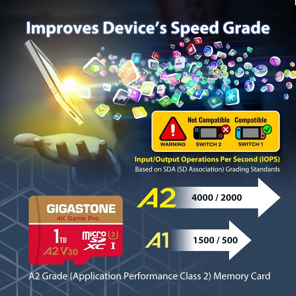 【for Switch 1 Only】 GIGASTONE 1TB Micro SD Card, 4K Game Pro, MicroSDXC Memory Card for Gaming Console, Action Camera, UHD Video, up to 150/130 MB/s, UHS-I U3 A2 V30 C10【5-Yrs Free Data Recovery】