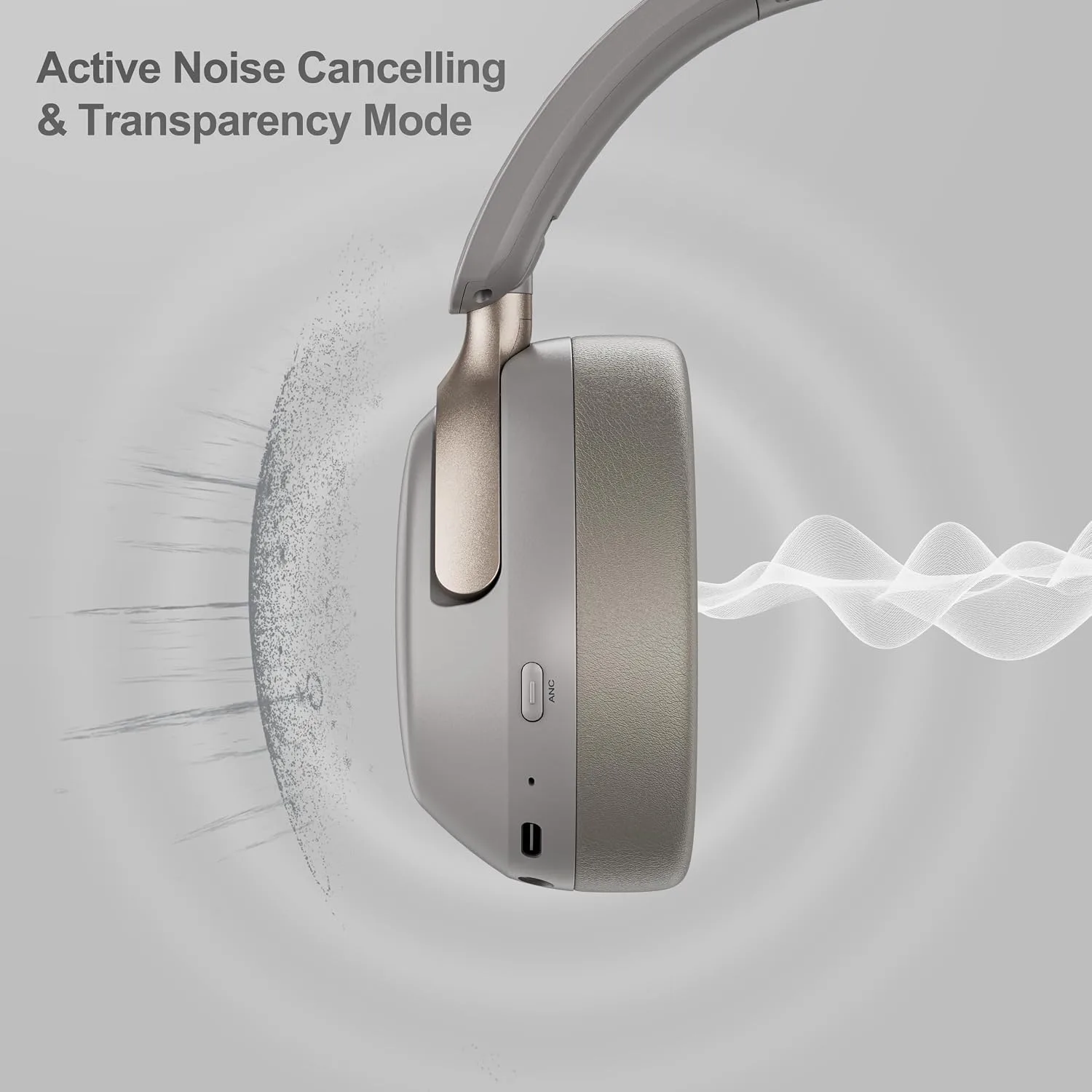 LORELEI QC30 Hybrid Active Noise Cancelling Headphones, 60H Playtime, Built-in Mic, Wireless Over Ear Headsets with Case,Bluetooth 5.4,Deep Bass Comfort Fit Soft-Earpads Fast Charging -Dunes Grey