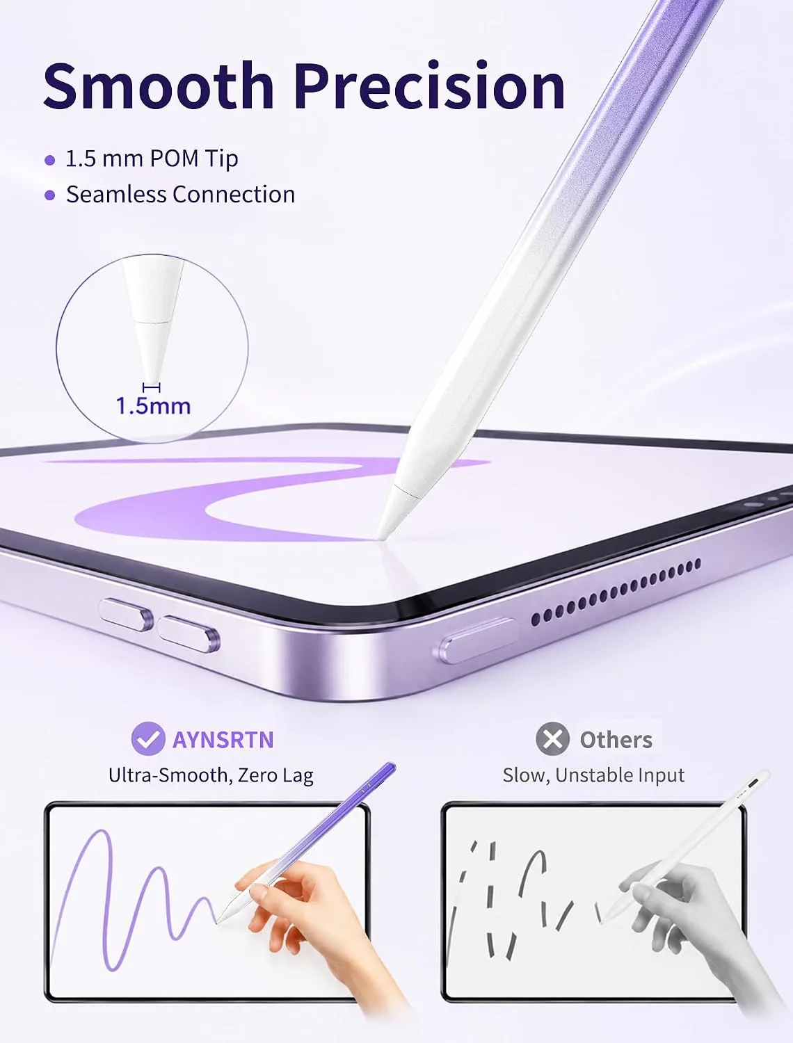 Stylus Pen for iPad 2018-2026,Alternative to Apple Pencil Pro 2nd 1st USB C