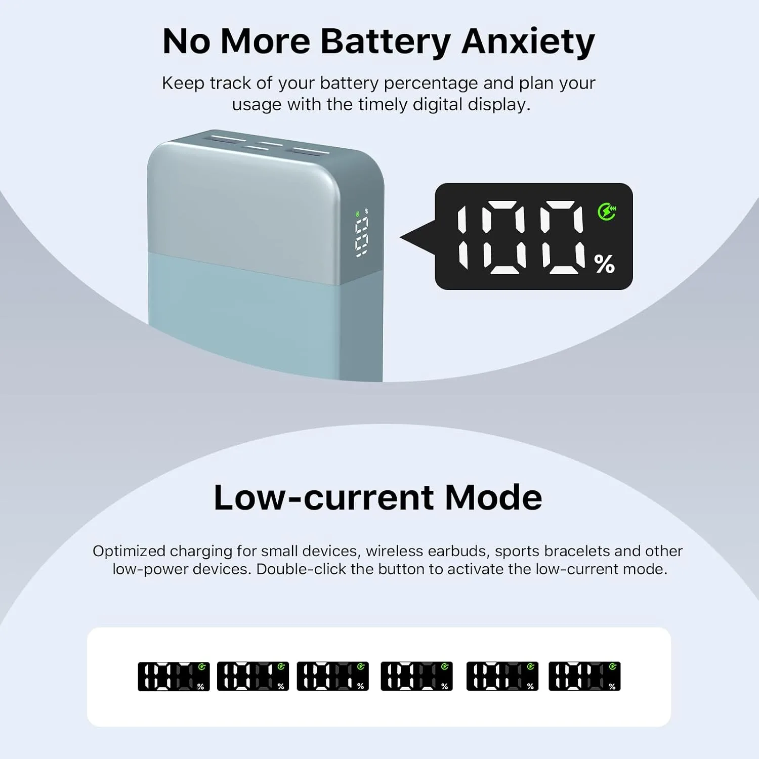 NOBIS 45W 20000mAh Portable Charger Power Bank Fast Charging