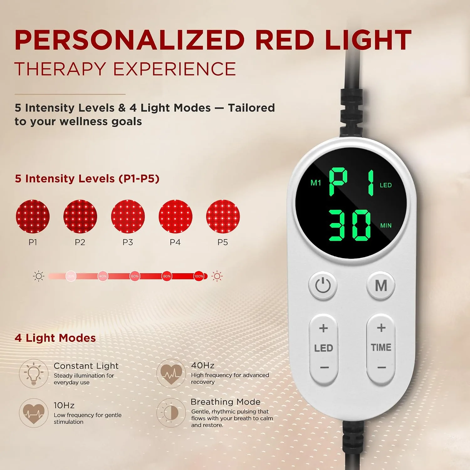Red Light Therapy for Body,30.7"x 14.3" 2026 Upgraded-4 Modes 5 Stage Power Medical-Grade TPU Mat for Body Pain Relief,Dual Wavelength Infrared Red Light Blanket LEDs