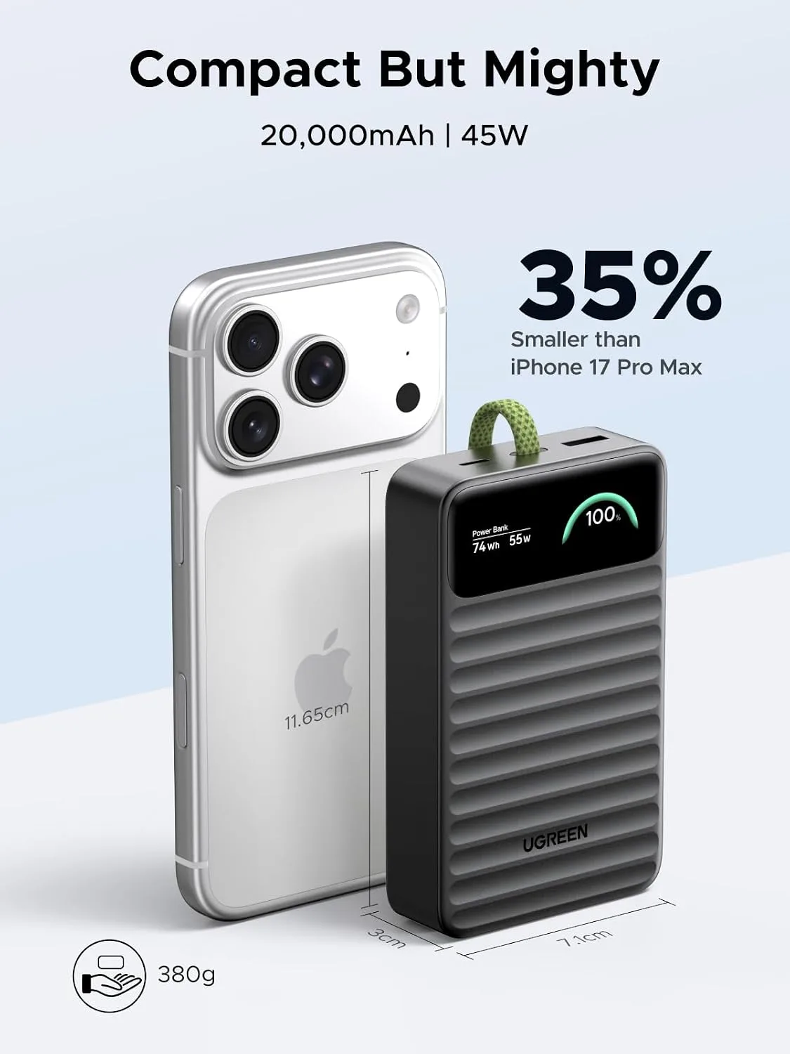 UGREEN Nexode 45W Power Bank 20000mAh, BMS Safety Digital Display