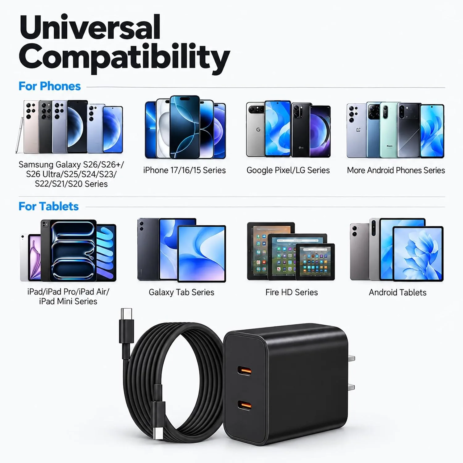Super Fast Type C Charger for Samsung, 45W Dual Port USB C Charger