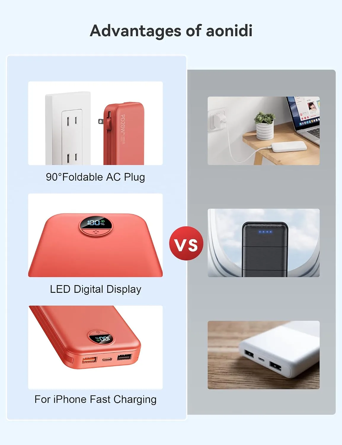 Portable Charger Power Bank 10000mAh with Built in Cables & Wall Plug