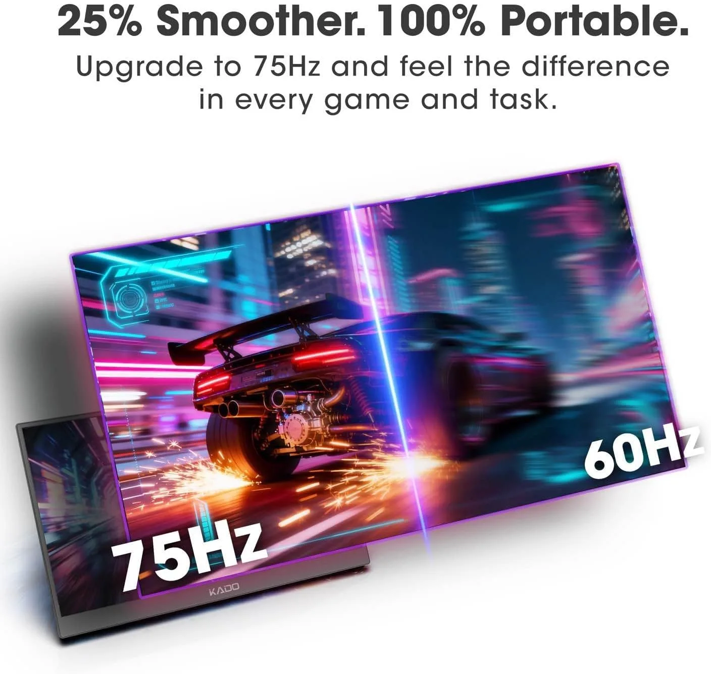 Kado 15.6-Inch 75Hz Portable Monitor, FHD 1080p USB-C mini-HDMI IPS Display