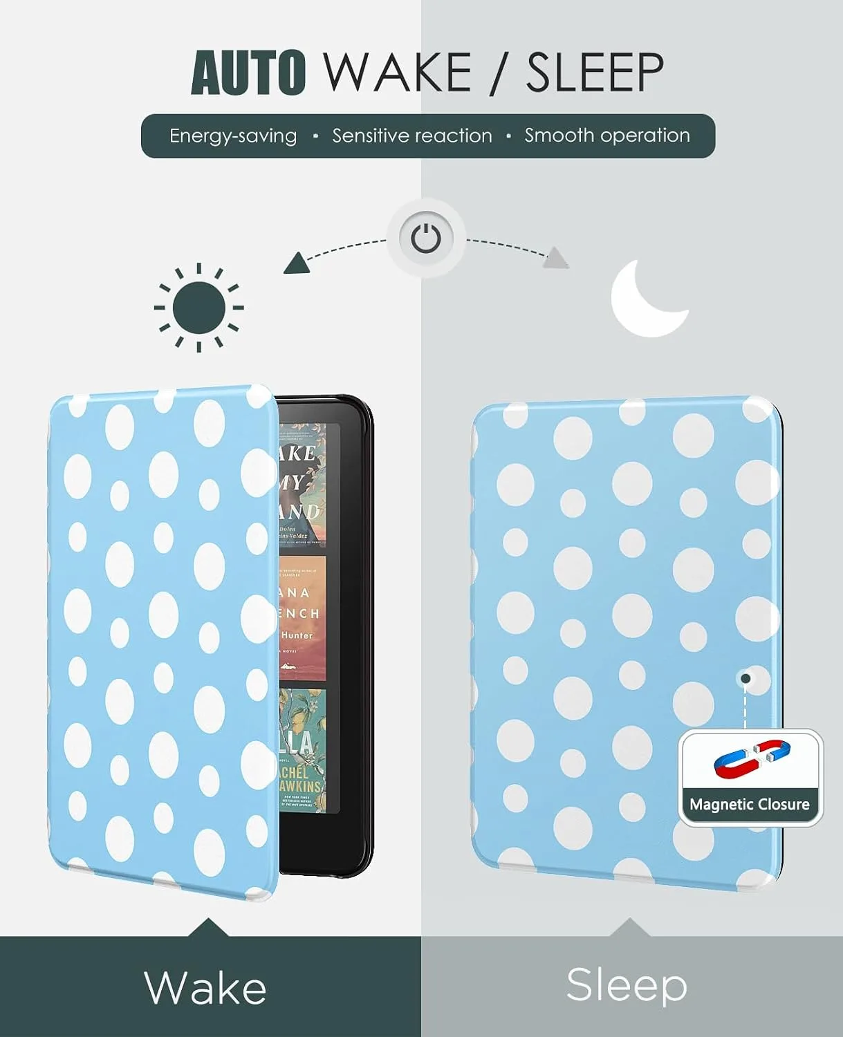 MoKo Case for 7" Kindle Paperwhite 12th Gen&Colorsoft 2024, Blue with Dots