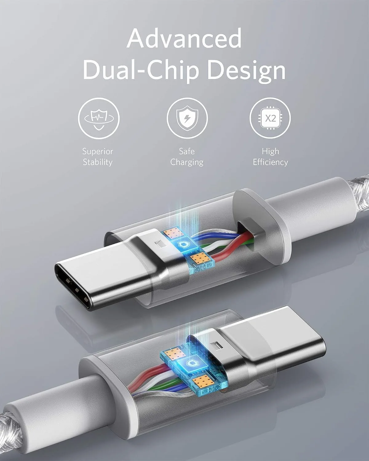 Anker USB C to USB C Cable, 100W Fast Charging Cable(1-Pack, 10 ft, Silver)