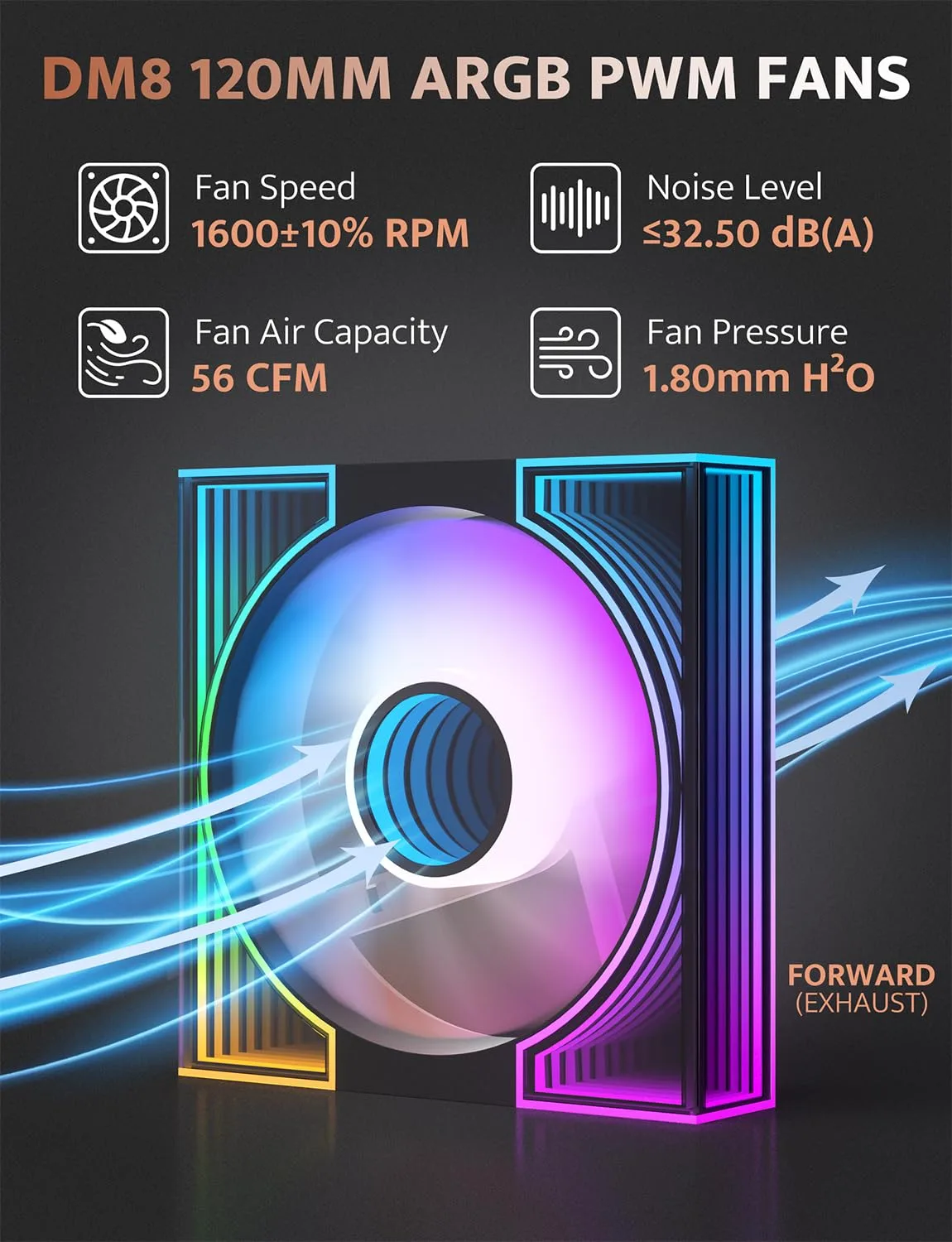 darkFlash DM8 3-Pack 120mm PC Case Fan, Infinity Mirror Case Fans, PWM ARGB Sync, 1600RPM High Airflow 56CFM, Low Noise 32.5dBA, Computer Case Cooler Fan (Black, Forward)